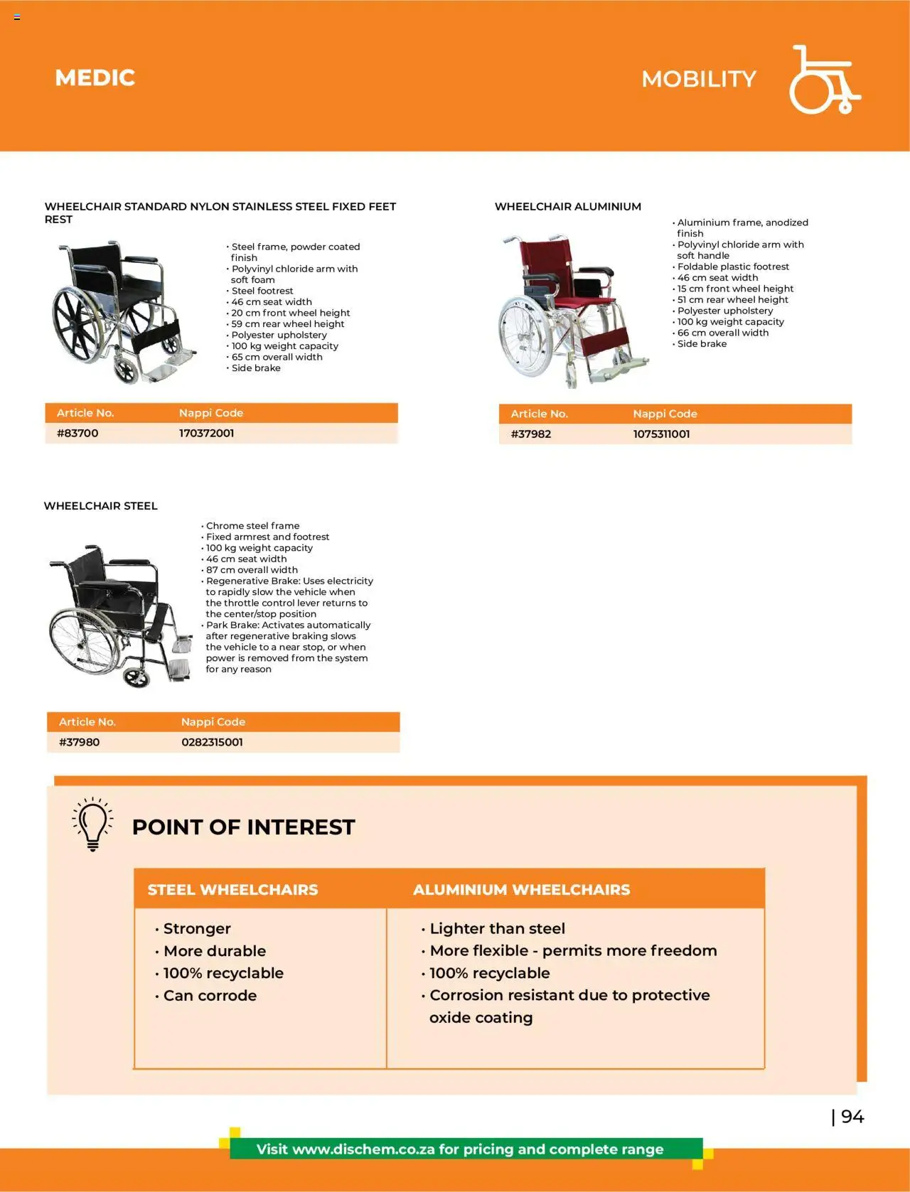 Dis-Chem - HomeCare Catalogue │ valid from 01.01.2025 | Page: 97 | Products: Frame, Powder, Foam