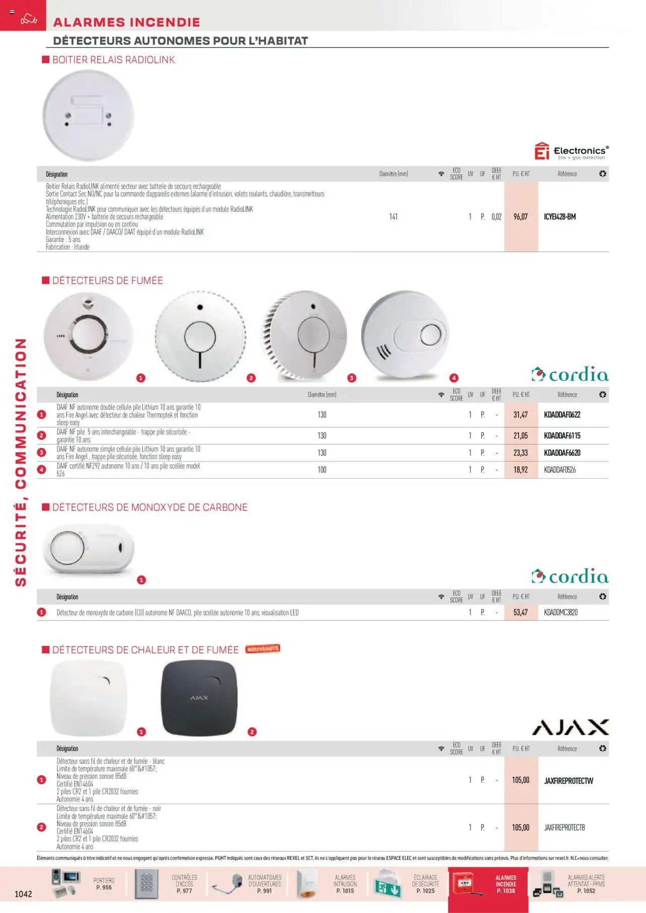  | Page: 88 | Produits: Batterie, Piles