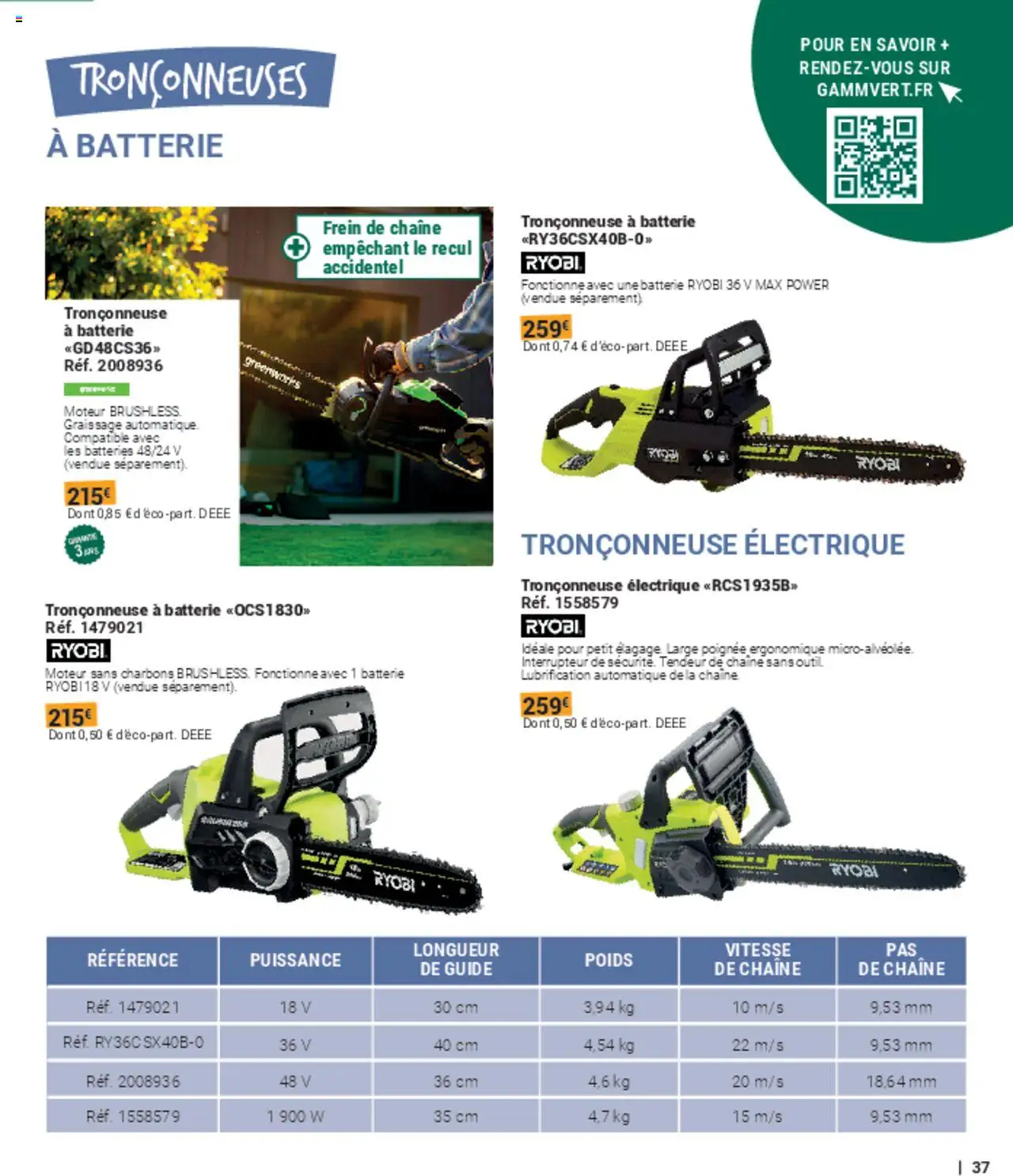  | Page: 37 | Produits: Tronçonneuse, Interrupteur, Tronçonneuse electrique, Batterie