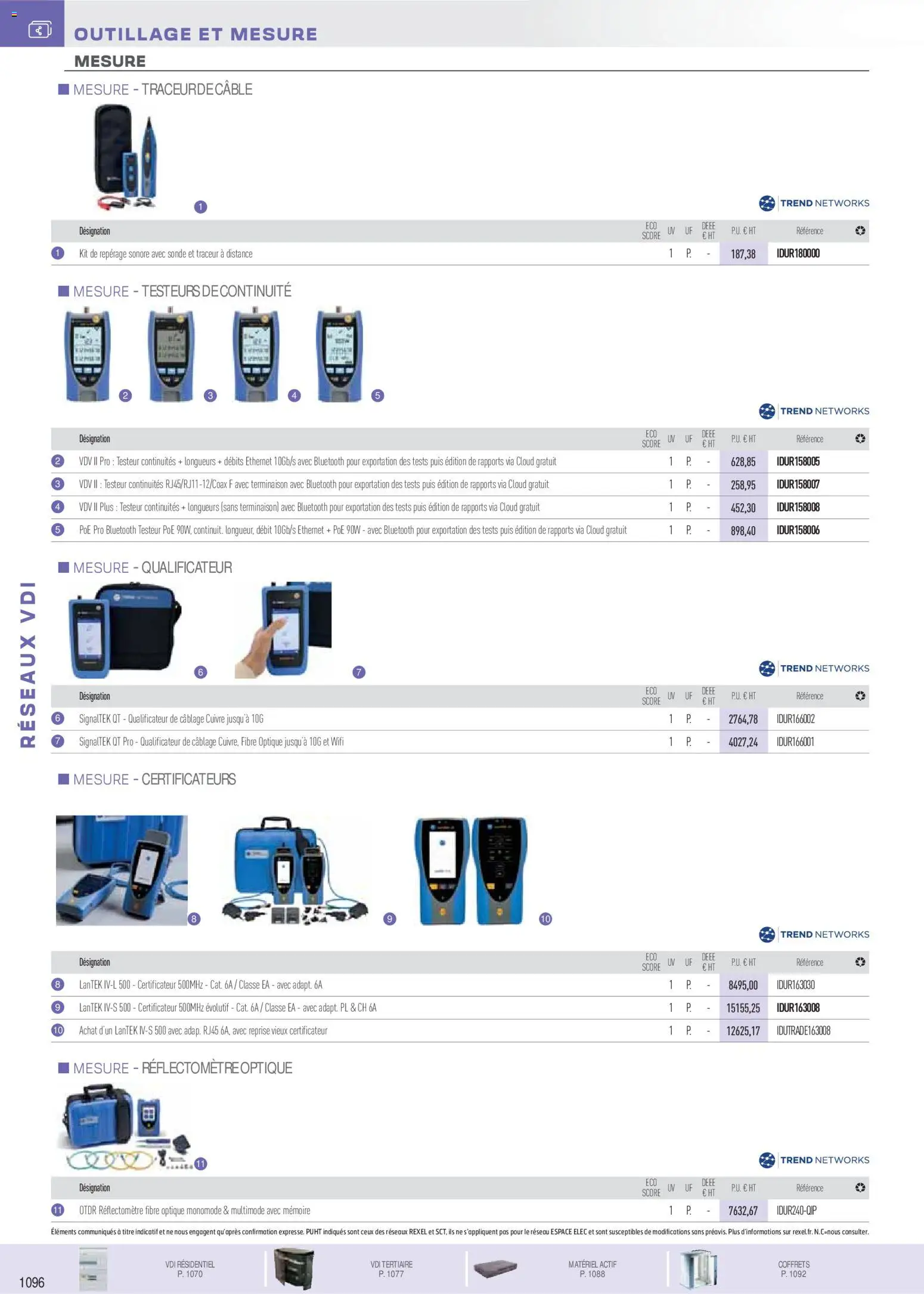 {H1} | Page: 29 | Produits: Câble