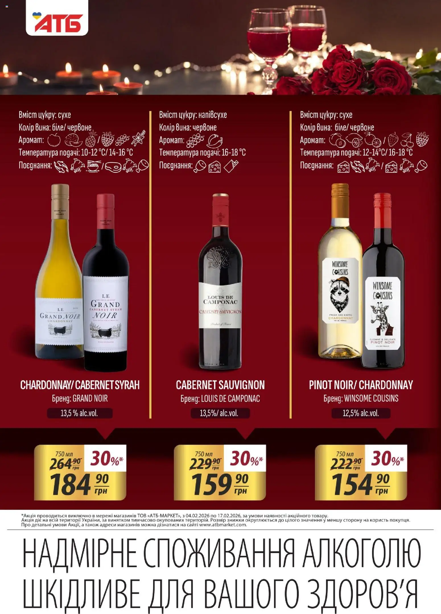 АТБ Kаталог - дійснийкції з 04.02.2026 | Сторінка: 4