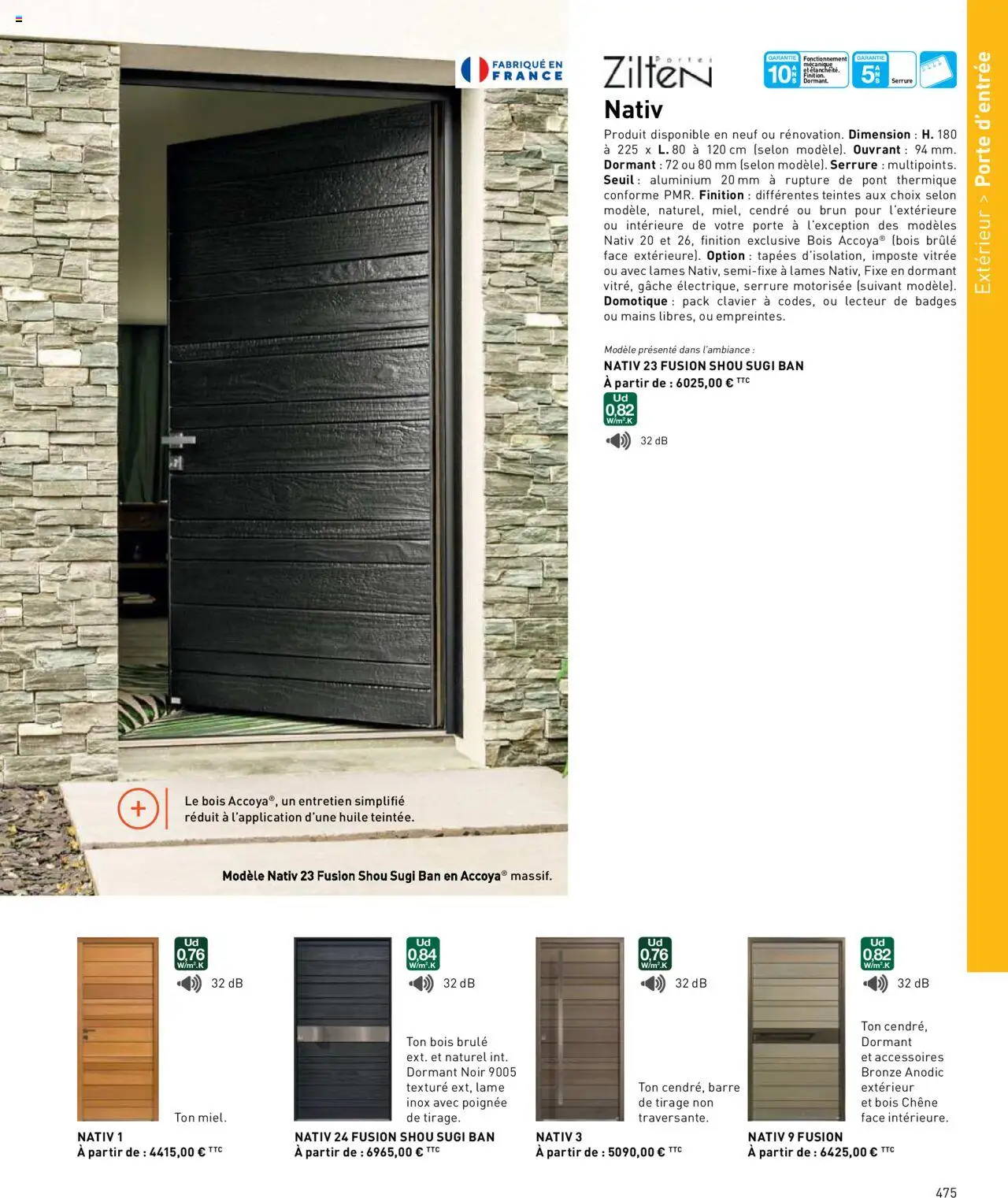  | Page: 475 | Produits: Clavier, Porte, Huile