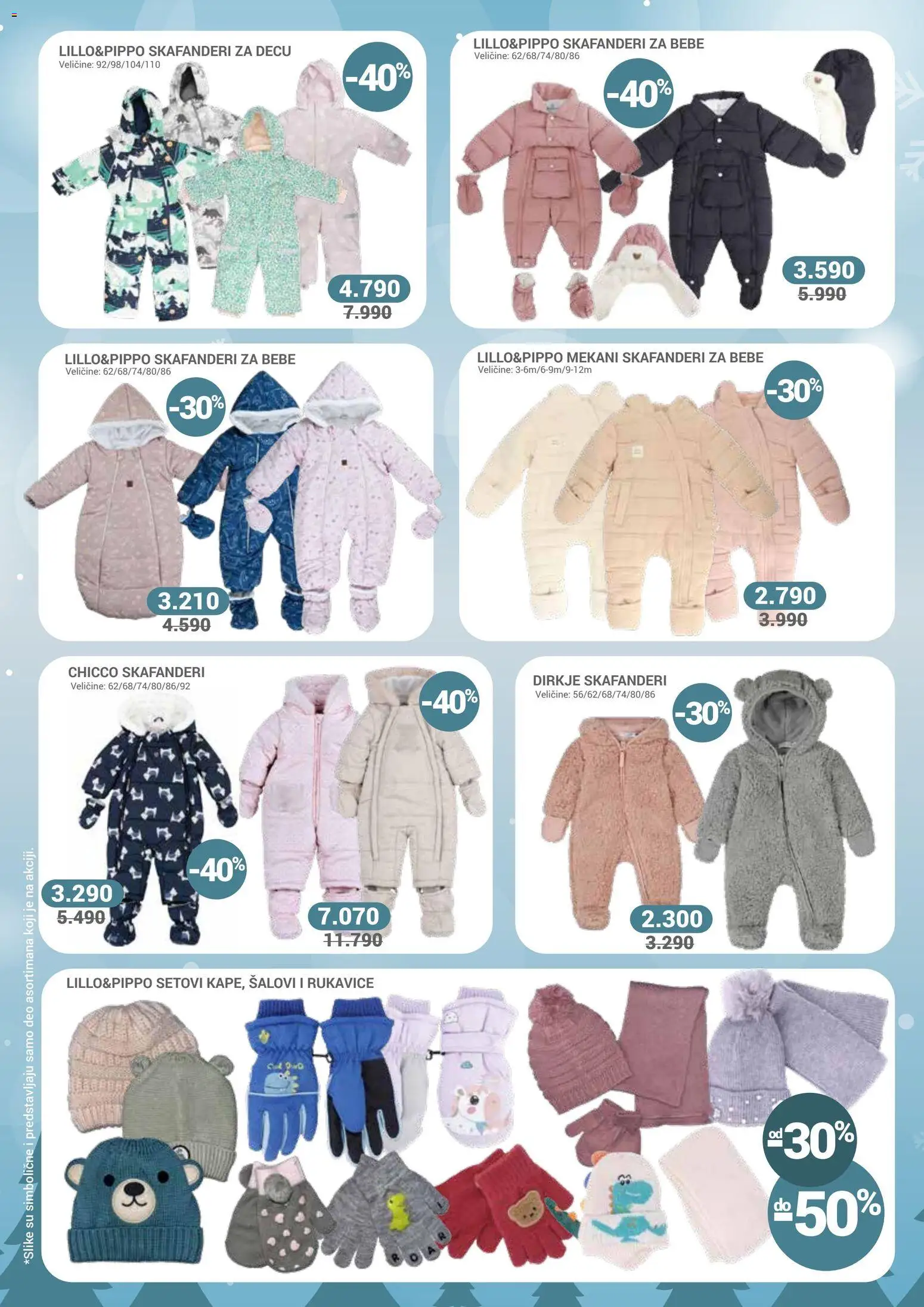 Aksa katalog - važi od 03.01.2026 | Strana: 2 | Proizvode: Rukavice