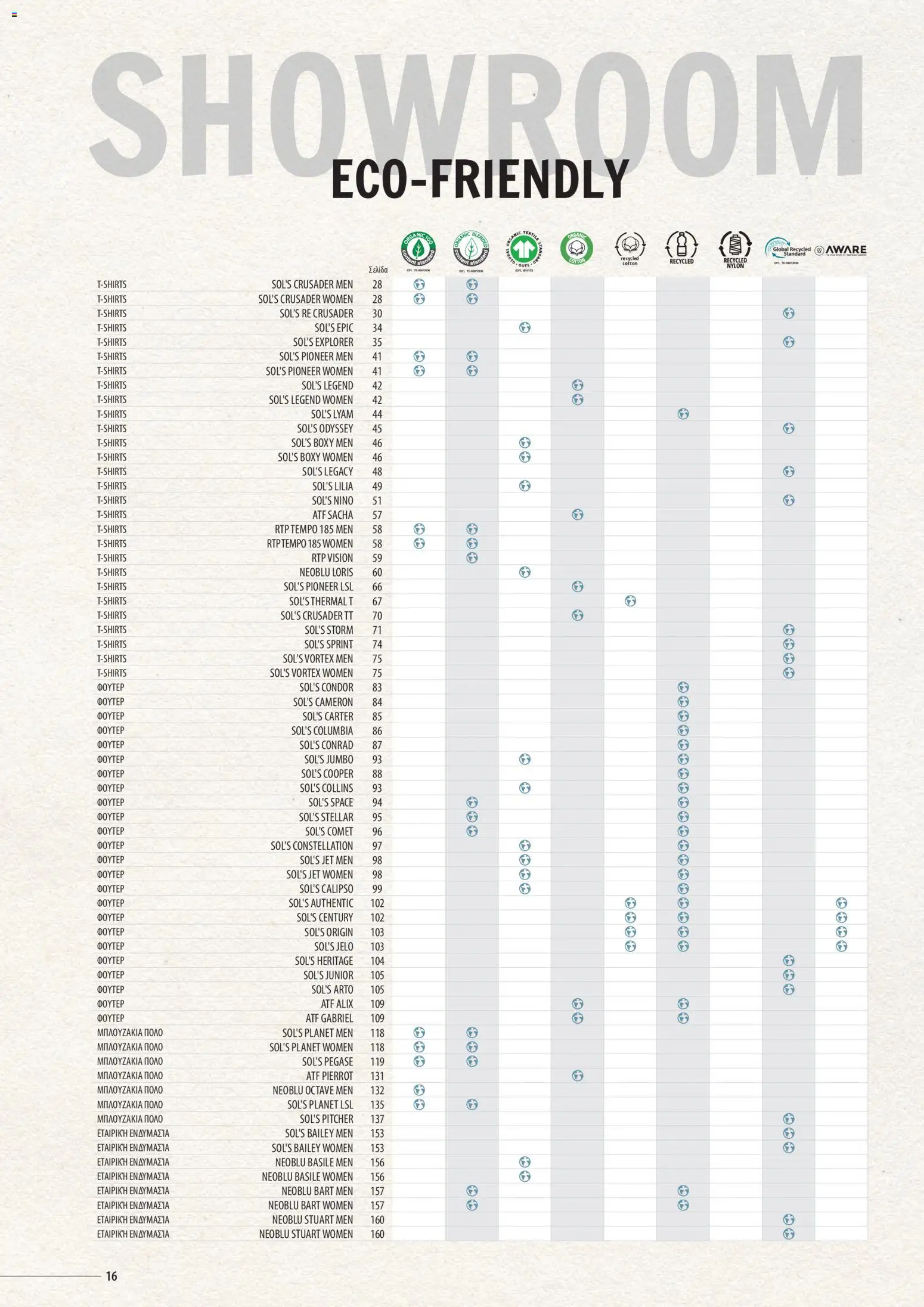 Sapo Giveaways Catalogue Solo – σε ισχύ από 14.01.2026 | Σελίδα: 16