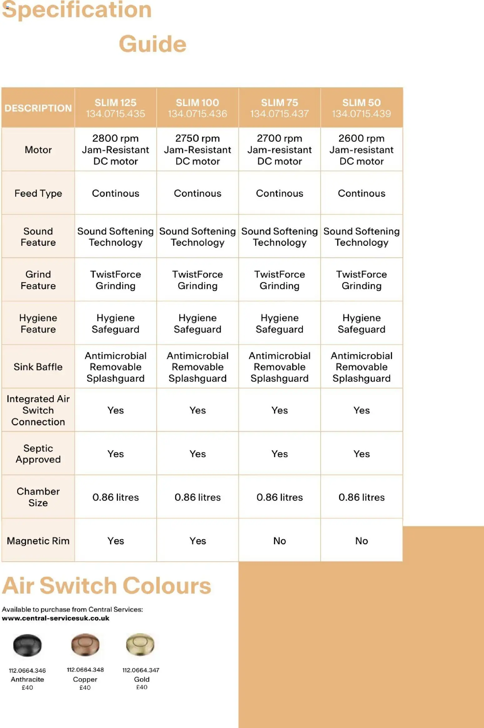 Novi Mömax katalog ponudbe – veljaven od 01.01.2025 | Stran: 265