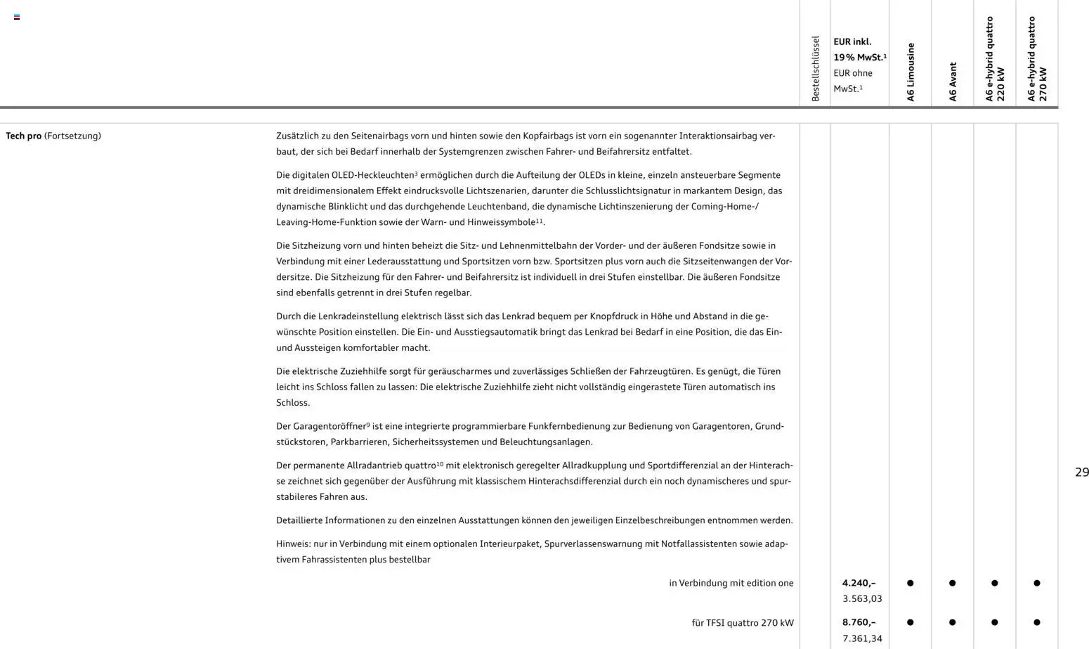 Audi A6 – gültig ab 28.10.2025 | Seite: 29