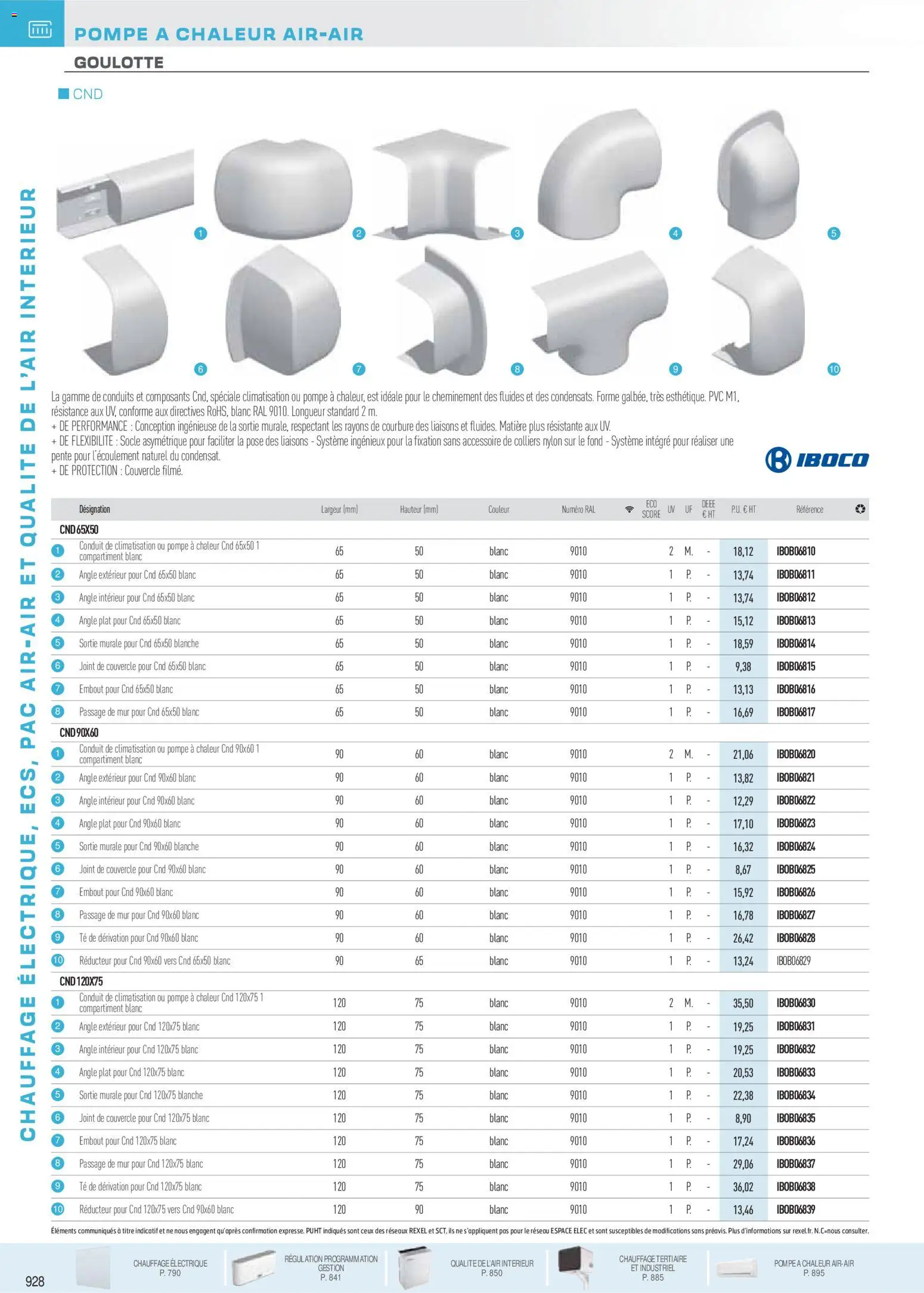 {H1} | Page: 140 | Produits: Climatisation