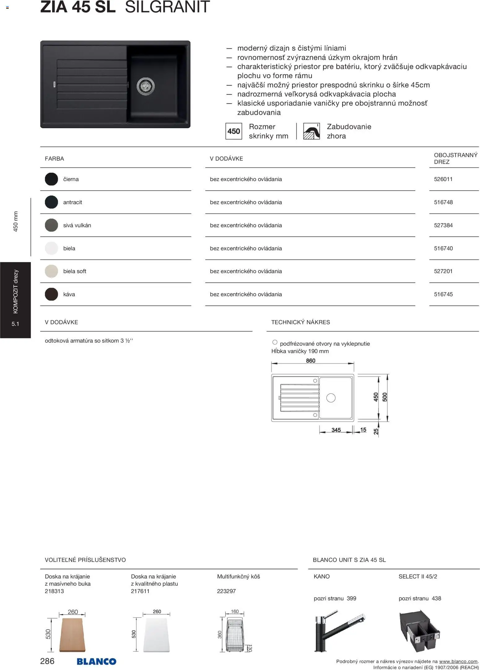 Nové Blanco akcie – leták je platný od 04.02.2026 | Strana: 288