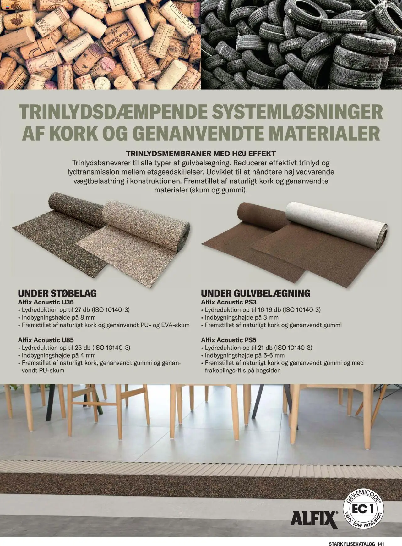Stark tilbudsavis – gyldig fra 02.06.2025 | Side: 141