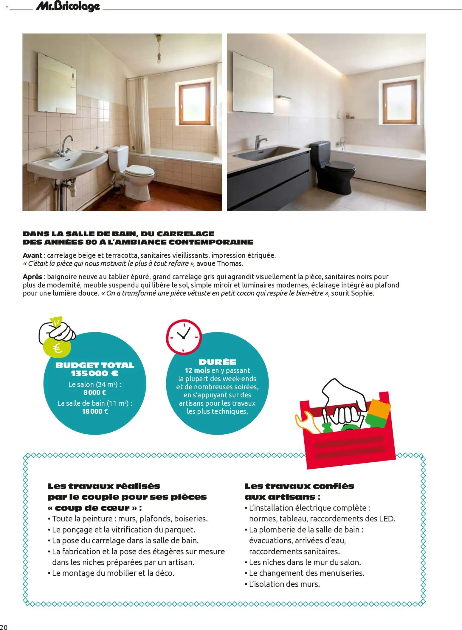 {H1} | Page: 20 | Produits: Meuble, Tablier, Baignoire, Miroir