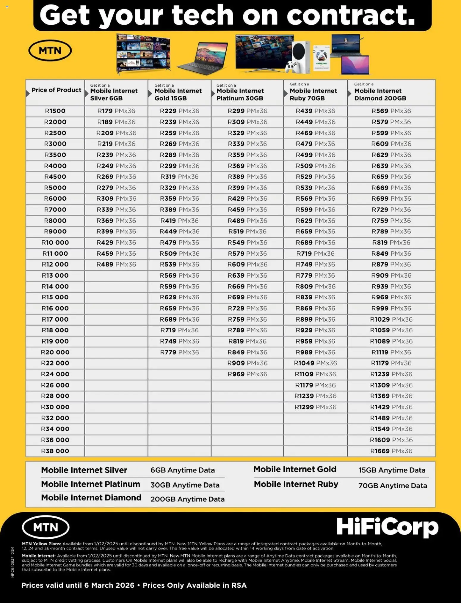 New HiFi Corp catalogue – valid from 02.02.2026 | Page: 4 | Products: Data