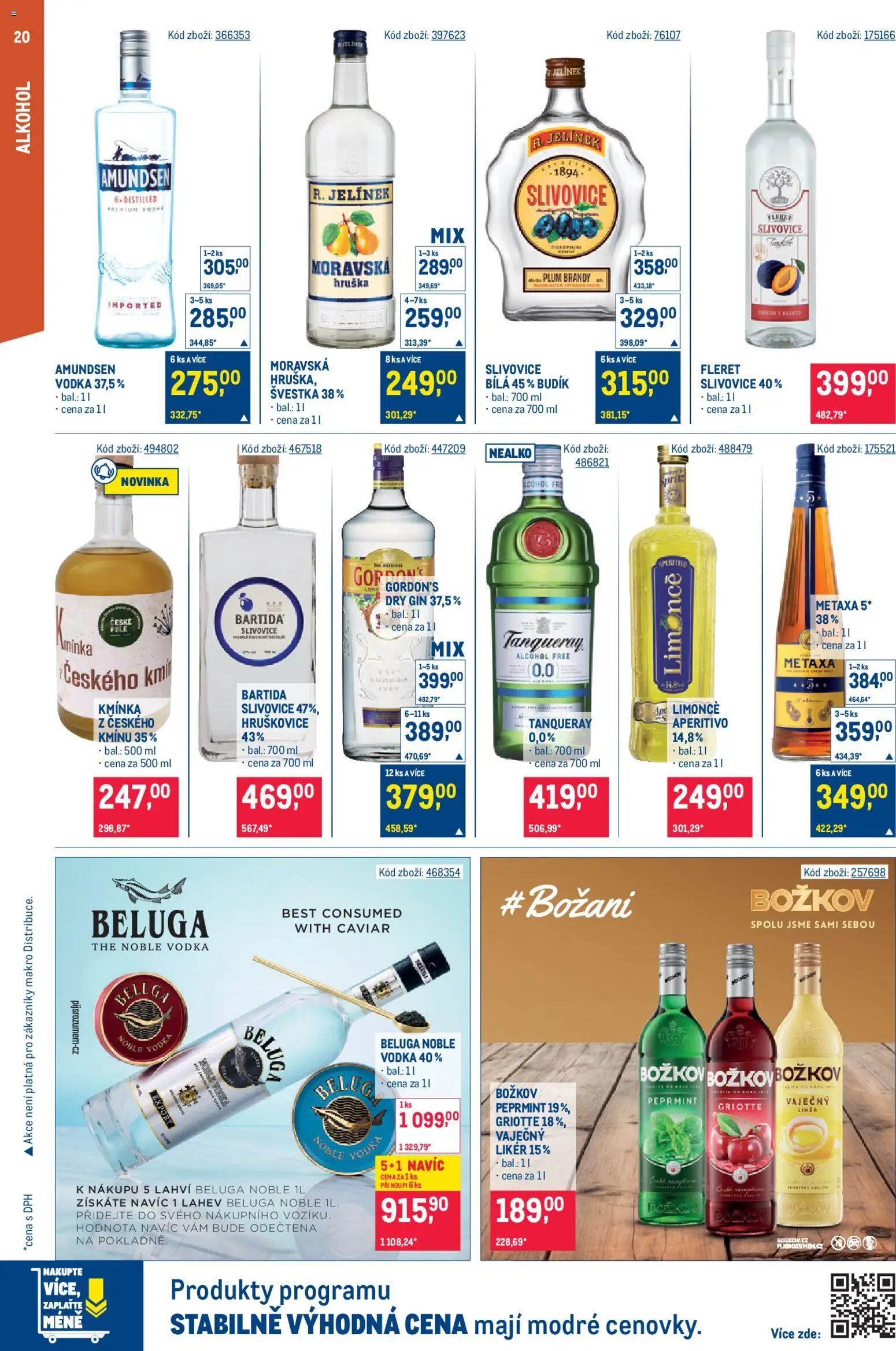 Makro leták - Gastronomie od 22.10.2025 | Strana: 20 | Produkty: Hruškovice, Brandy, Aperitivo, Jelínek