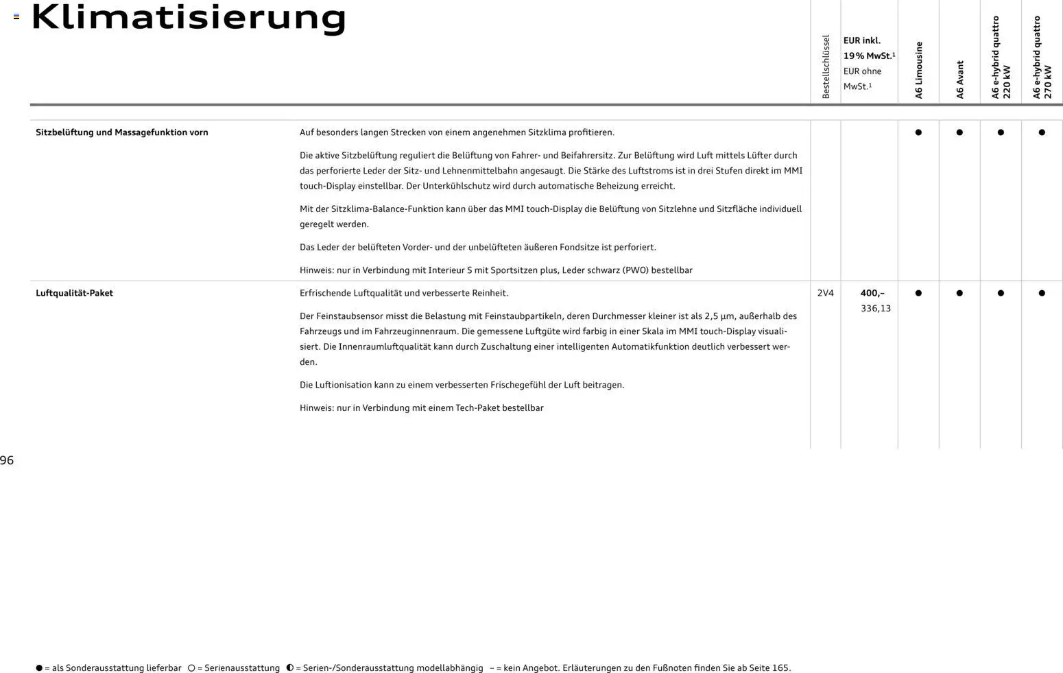 Audi A6 – gültig ab 28.10.2025 | Seite: 96 | Produkte: Apple