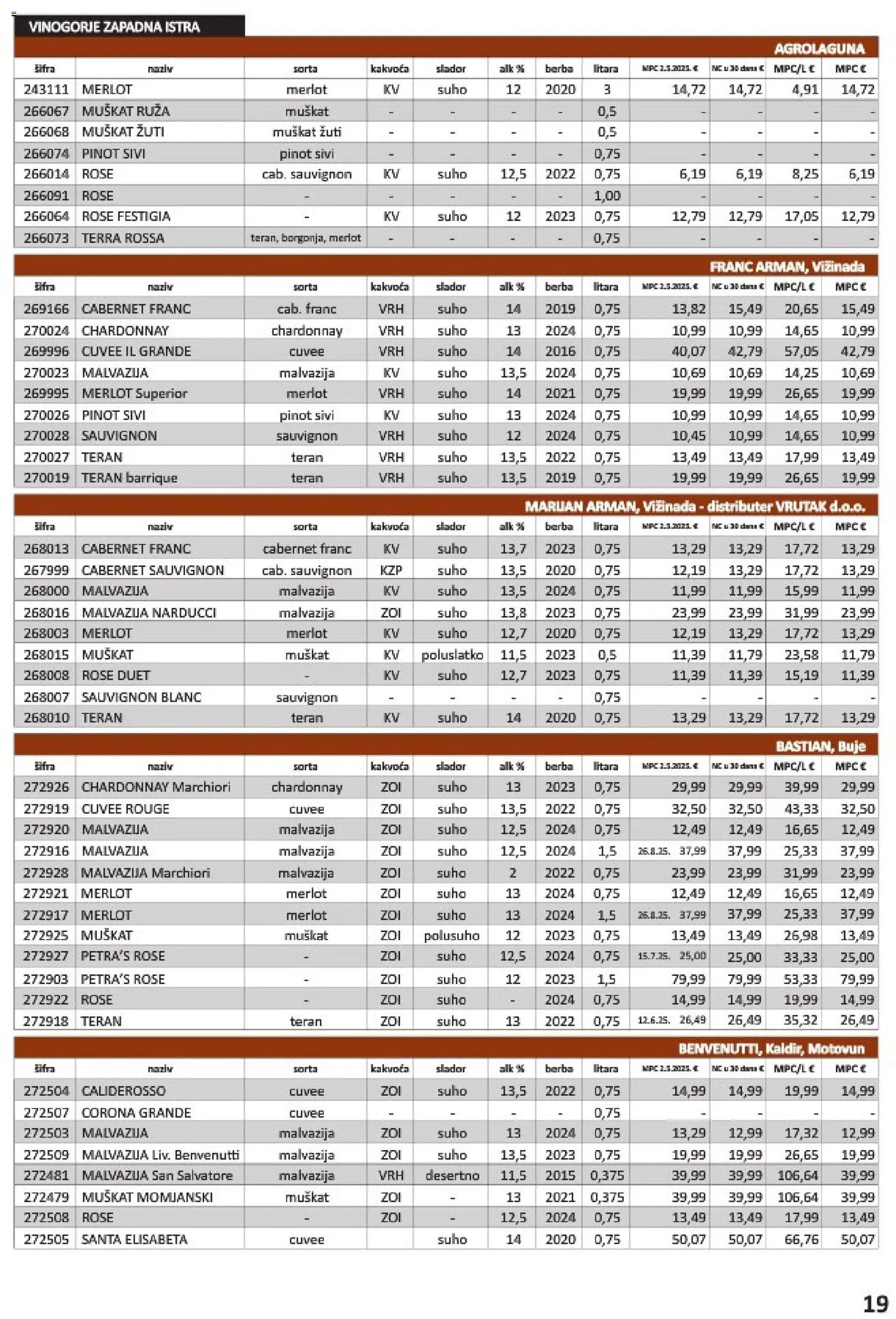 Vrutak katalog | vrijedi od 01.11.2025 | Stranica: 19