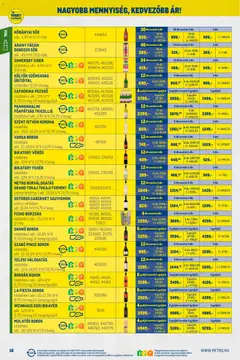 Metro - Nagy Ajánlatok Kiskereskedőknek - amely érvényes a következő dátumtól: 02.01.2026 | Oldal: 16