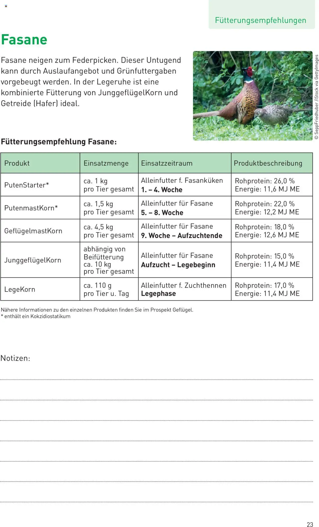 Lagerhaus TROPHY  WILDFUTTER gültig ab 25.07.2025 | Seite: 23 | Produkte: Getreide
