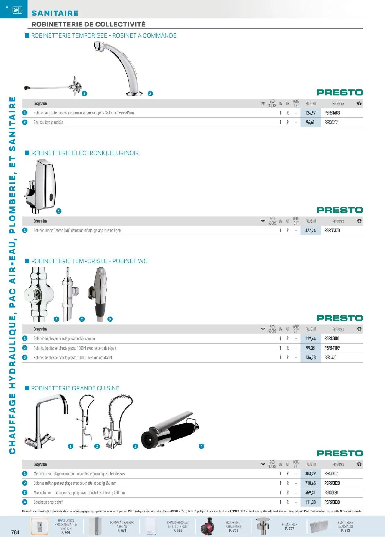  | Page: 126 | Produits: Robinet, Lavabo