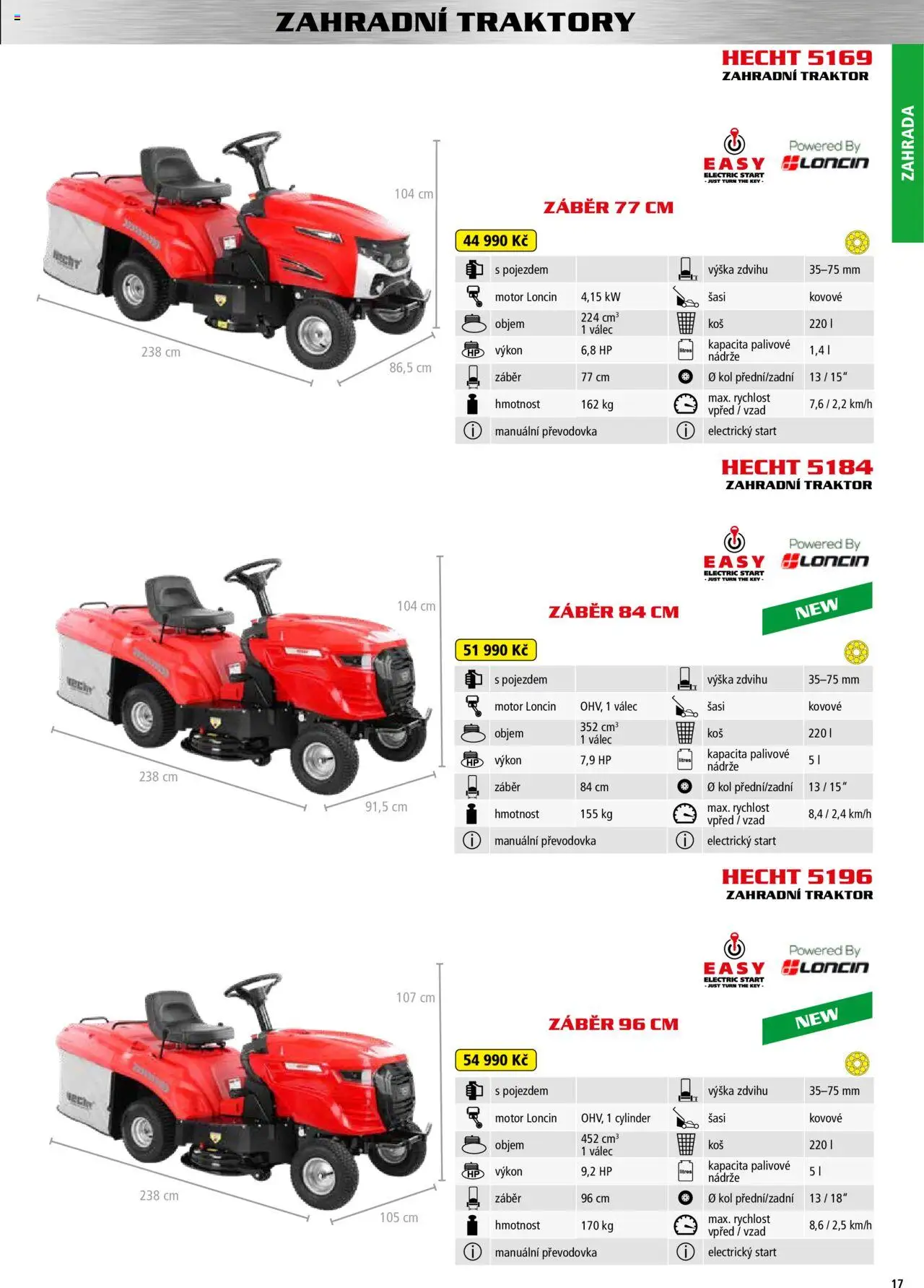 Hecht katalog - Jaro-léto 2025 od 22.04.2025 | Strana: 17 | Produkty: Zahrada, Hecht