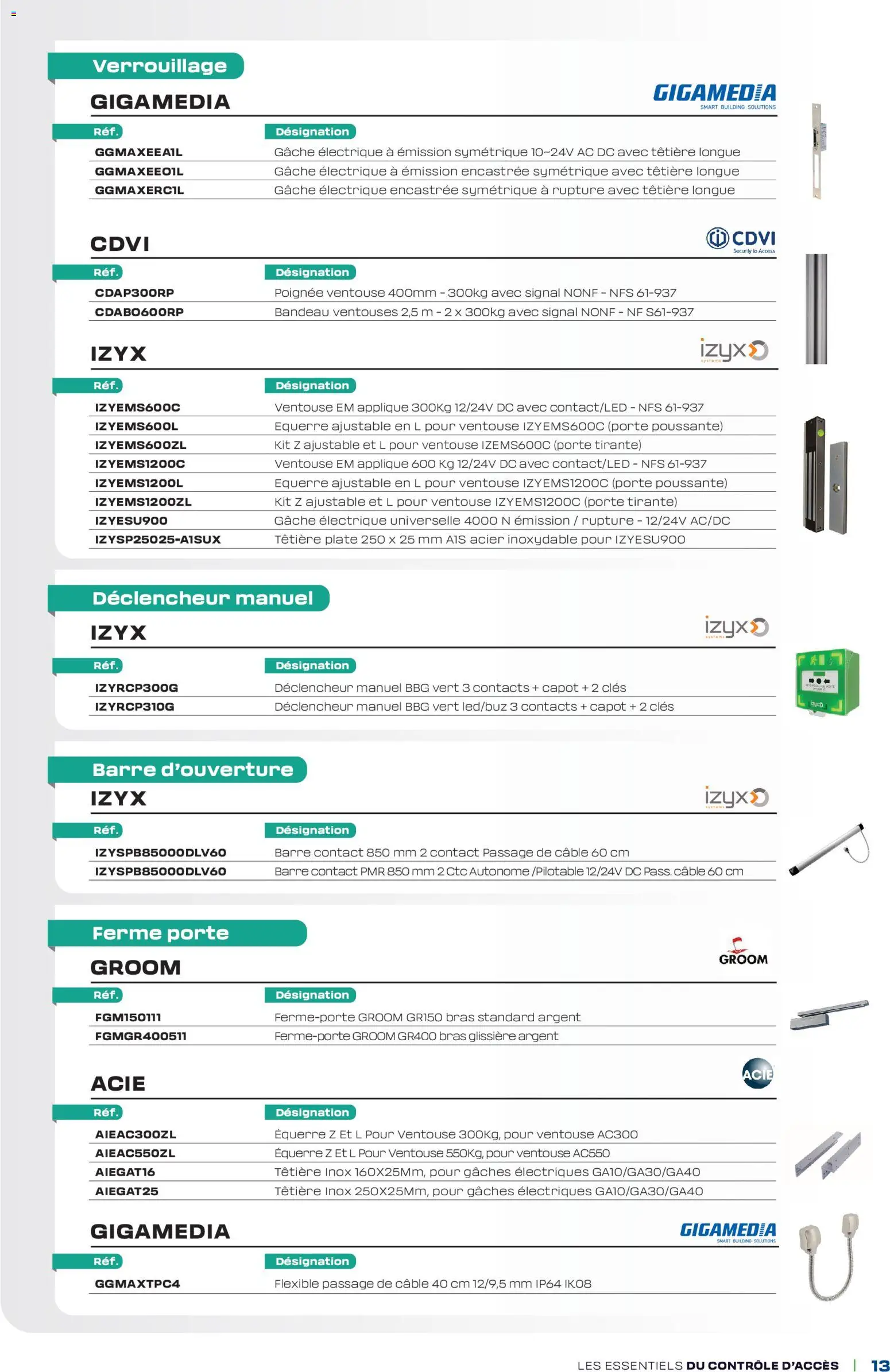 {H1} | Page: 13 | Produits: Câble, Porte