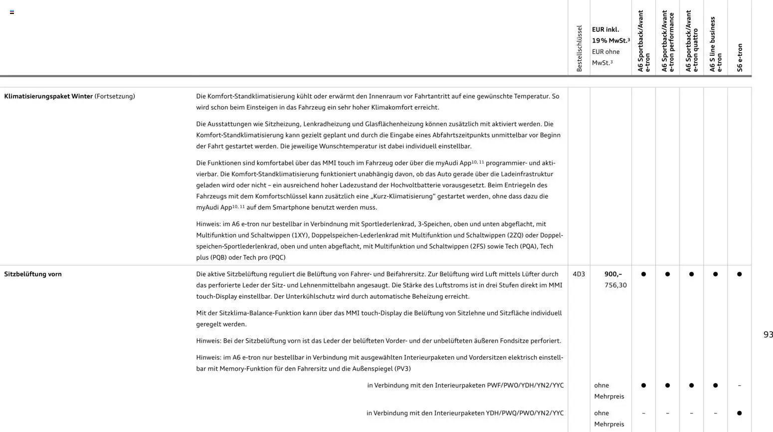 Audi  A6 e-tron – gültig ab 01.10.2025 | Seite: 93