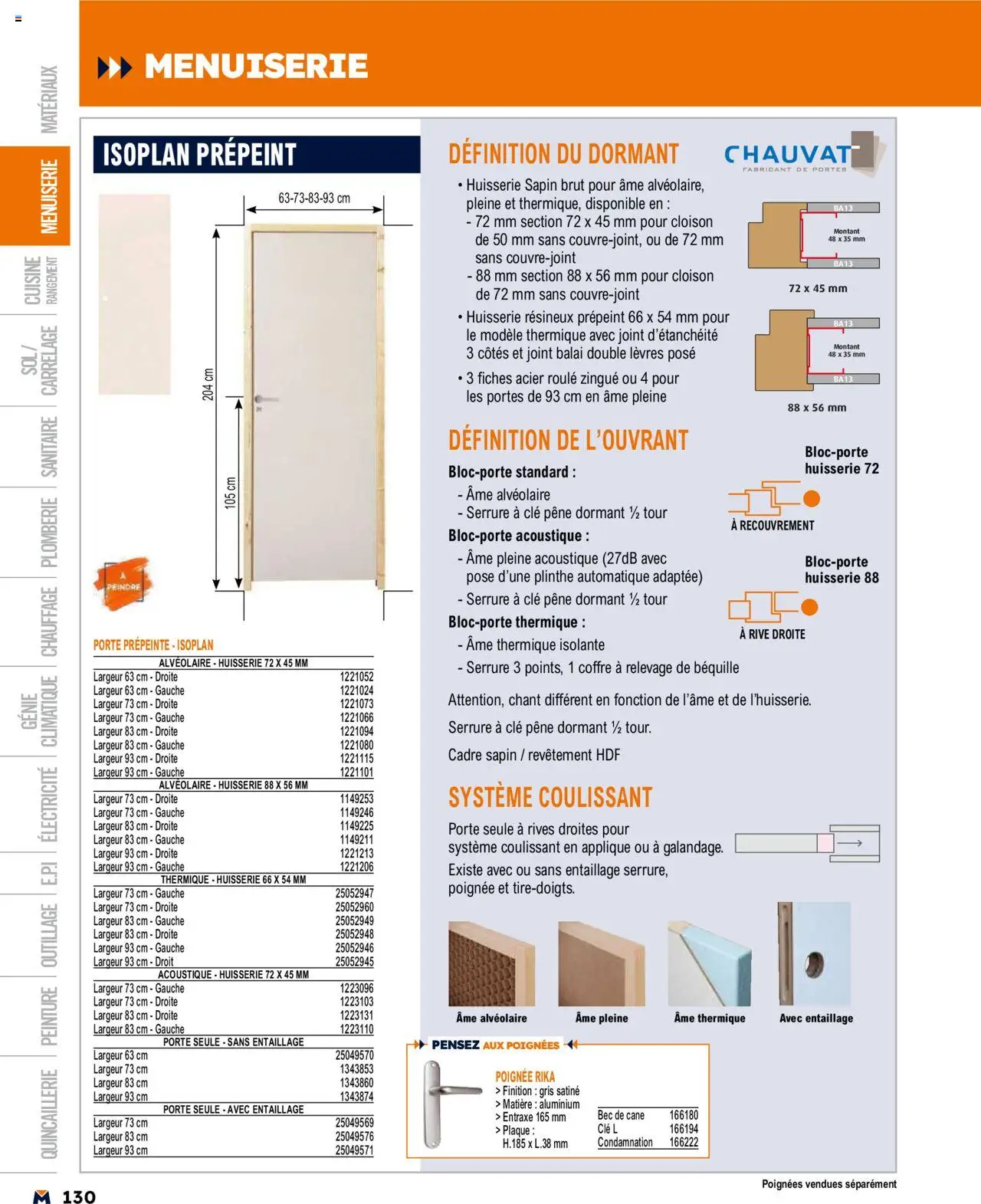  | Page: 130 | Produits: Clé, Porte, Poignées, Balai