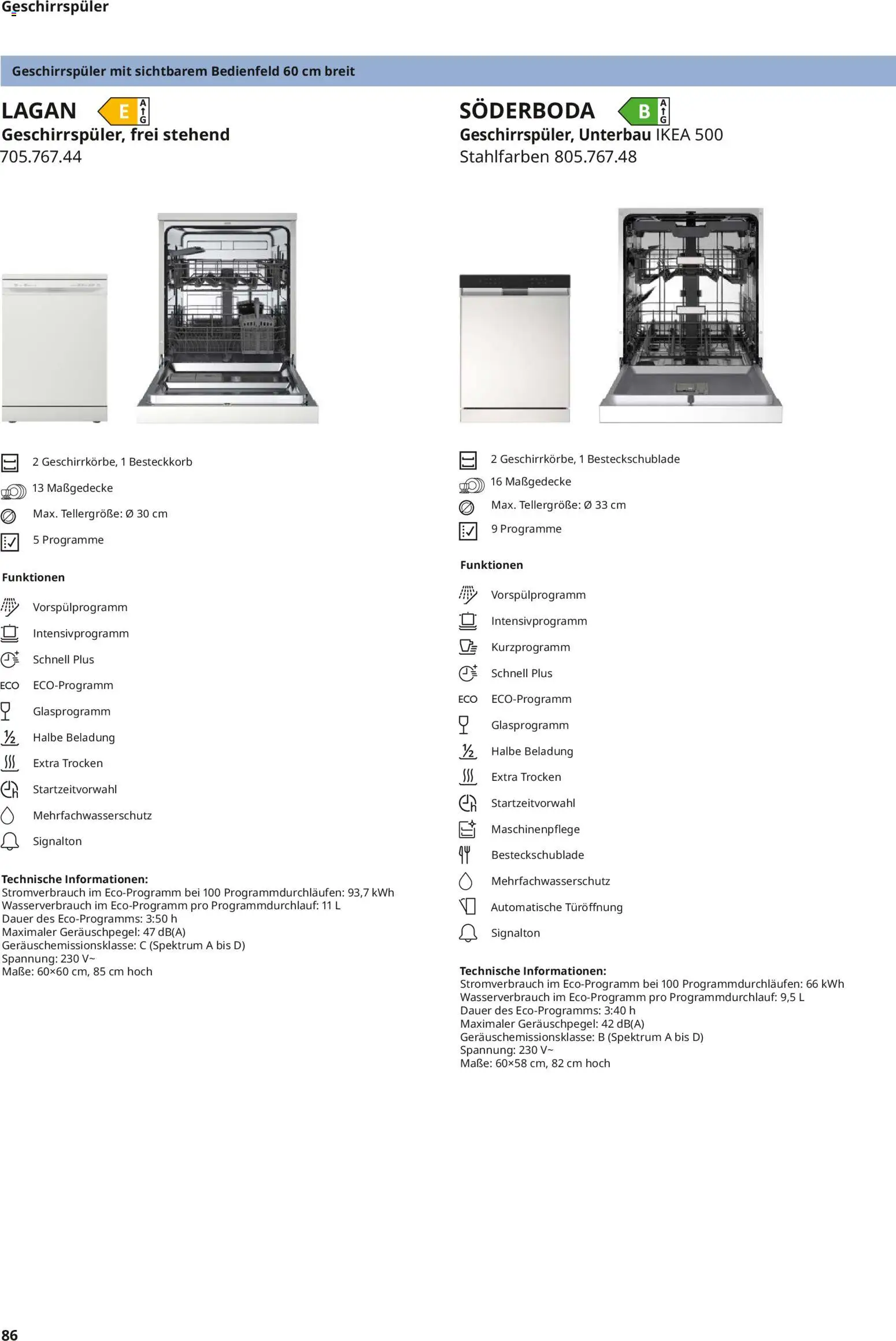 Ikea Elektrogeräte – gültig ab 10.04.2026 | Seite: 86 | Produkte: Geschirrspüler