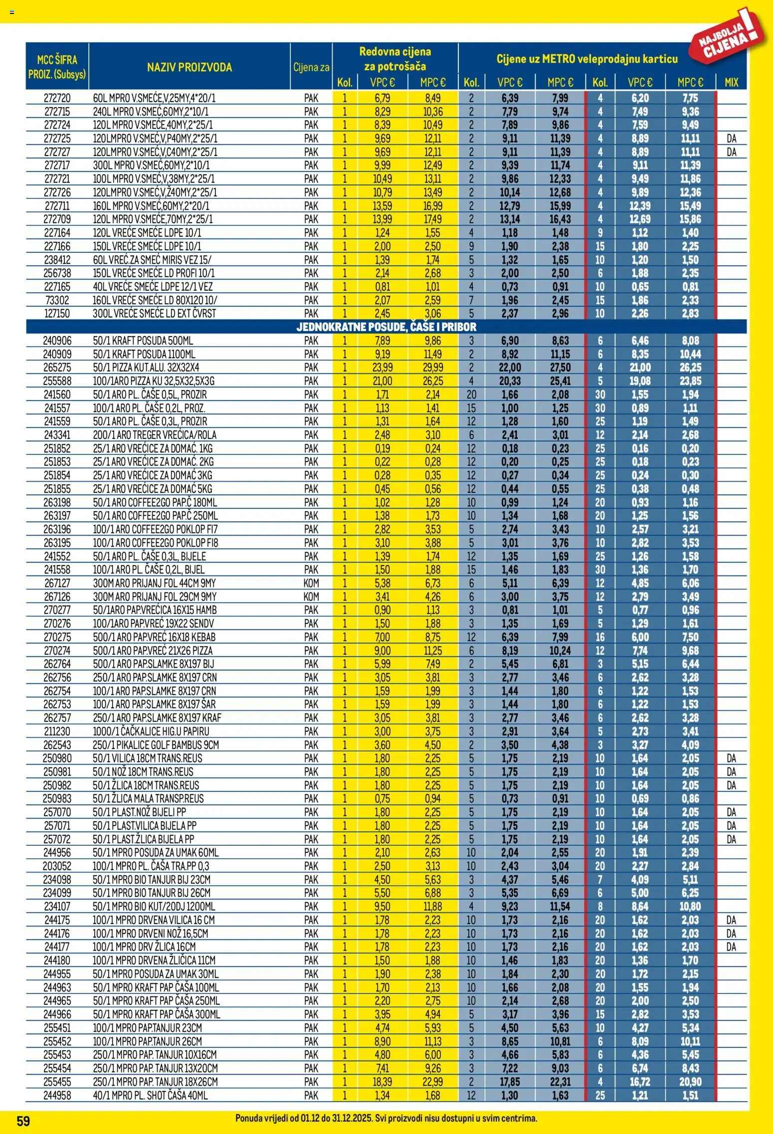 Metro katalog | vrijedi od 01.12.2025 | Stranica: 59 | Proizvodi: Miris, Pizza, Nož, Umak