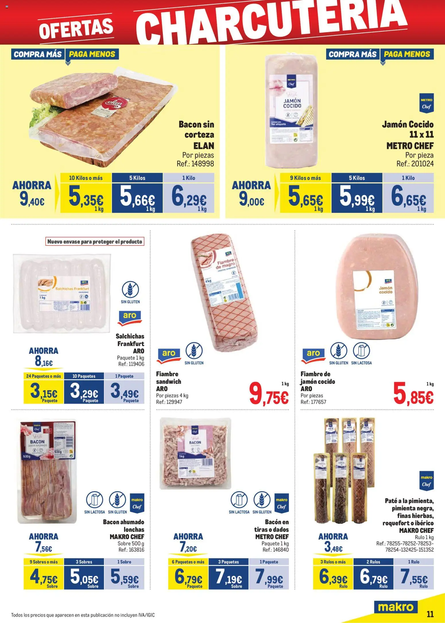 Makro - Precios Centro │ válido desde el 06.01.2026 | Página: 11 | Productos: Jamón, Jamón cocido, Paté