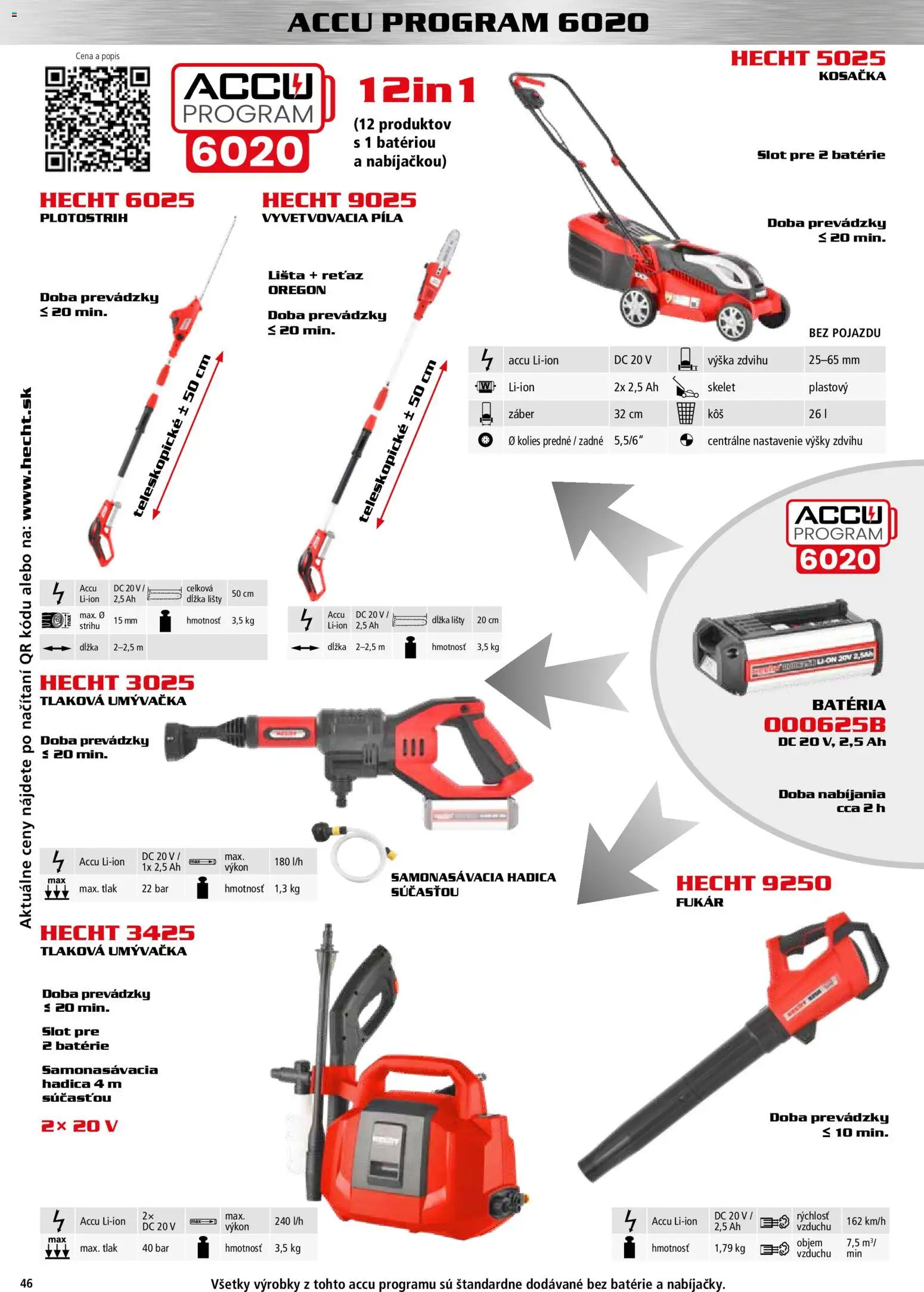 Nové Hecht akcie – leták je platný od 30.10.2025 | Strana: 46 | Produkty: Kosačka, Píla, Umývačka