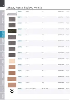 Makita-mainoslehti voimassa 24.03.2026 alkaen | Sivu: 376 | Tuotteet: Monitoimikone, Käsineet
