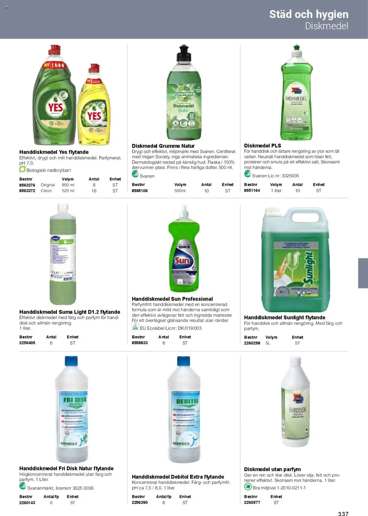 Office Depot reklamblad aktuell från 01.02.2025 | Sida: 339 | Produkter: Parfym, Diskmedel, Handdiskmedel, Citron