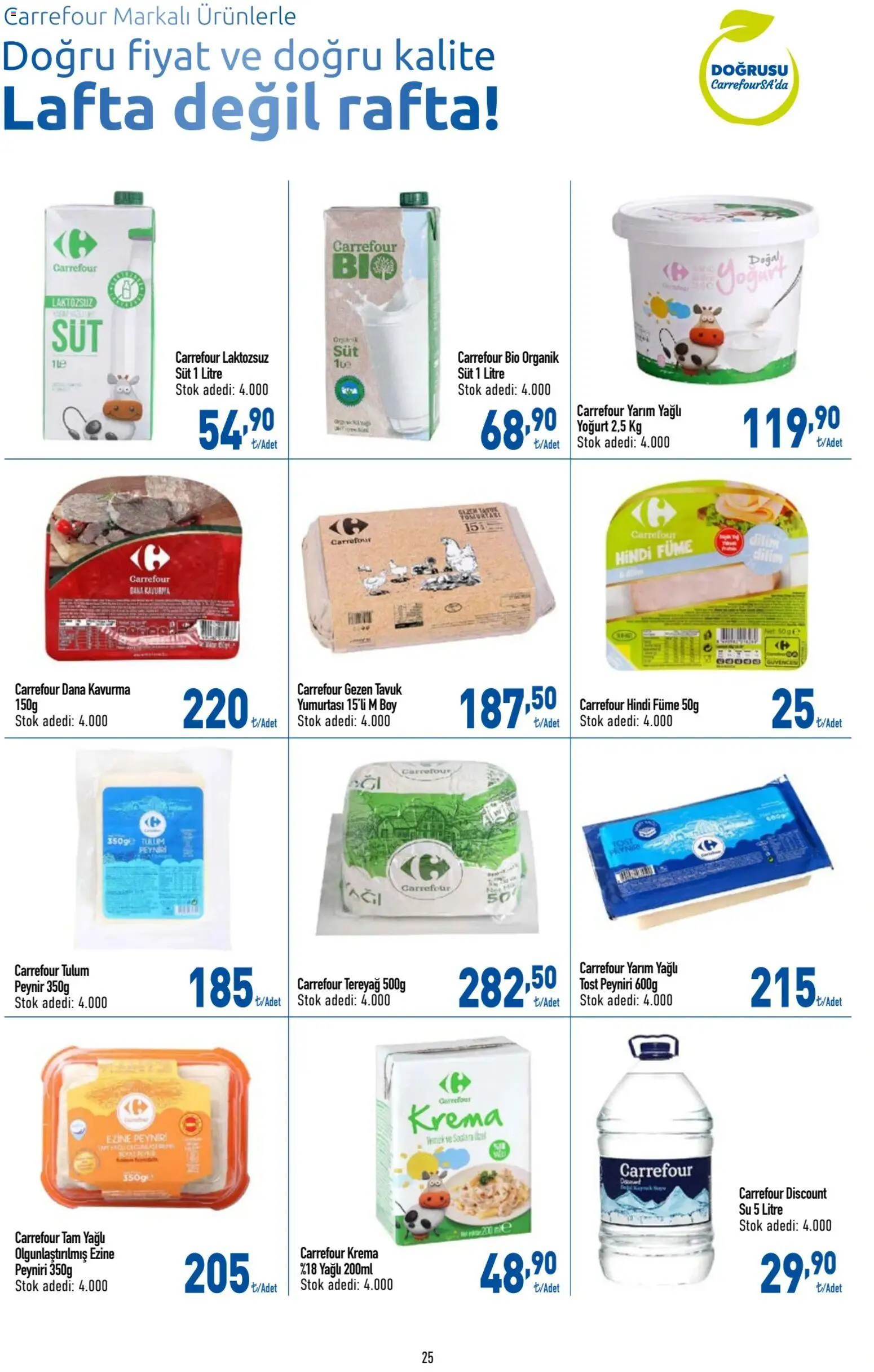 CarrefourSA Katalog - 23.03.2026 tarihinden itibaren geçerlidir | Sayfa: 25