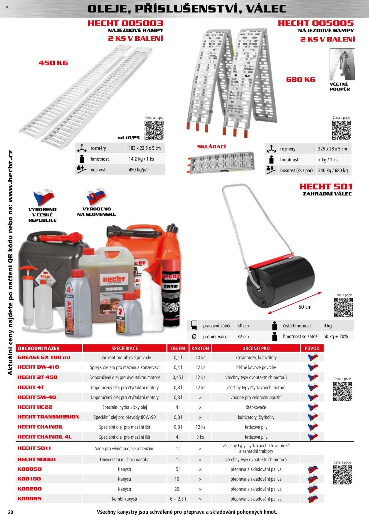 Hecht katalog - Podzim - zima 2025 od 01.09.2025 | Strana: 20 | Produkty: Oleje, Olej, Hecht, Kanystr