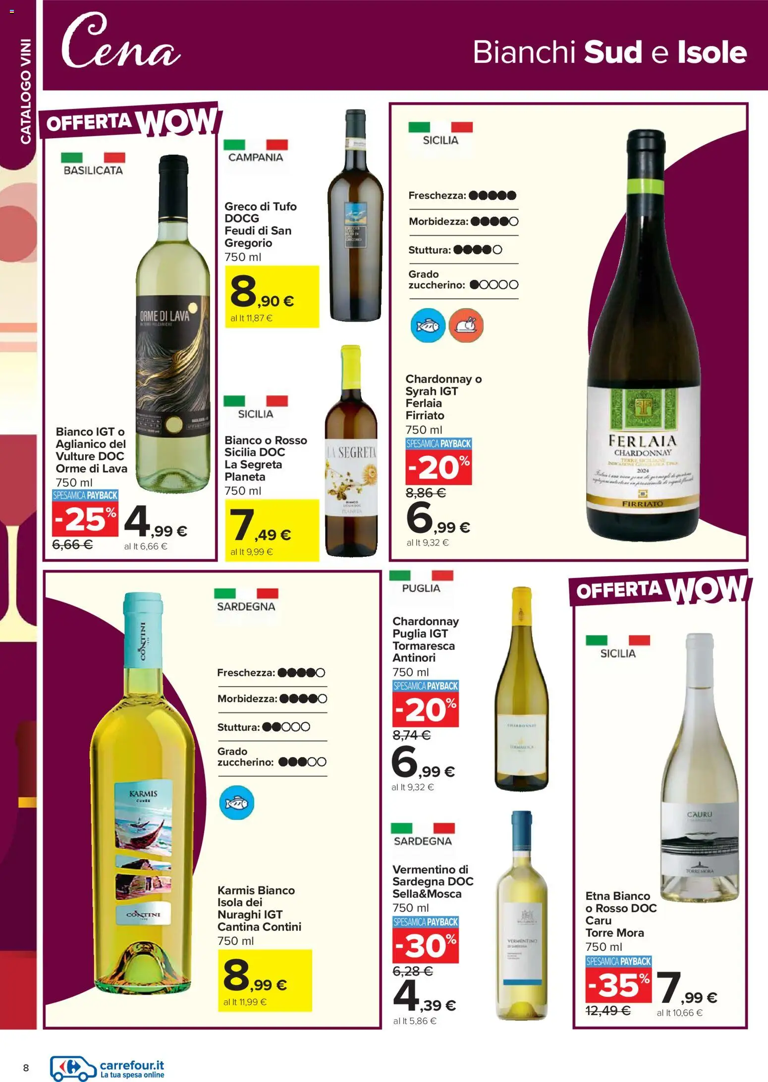 Volantino Carrefour del 17.02.2026 | Pagina: 8