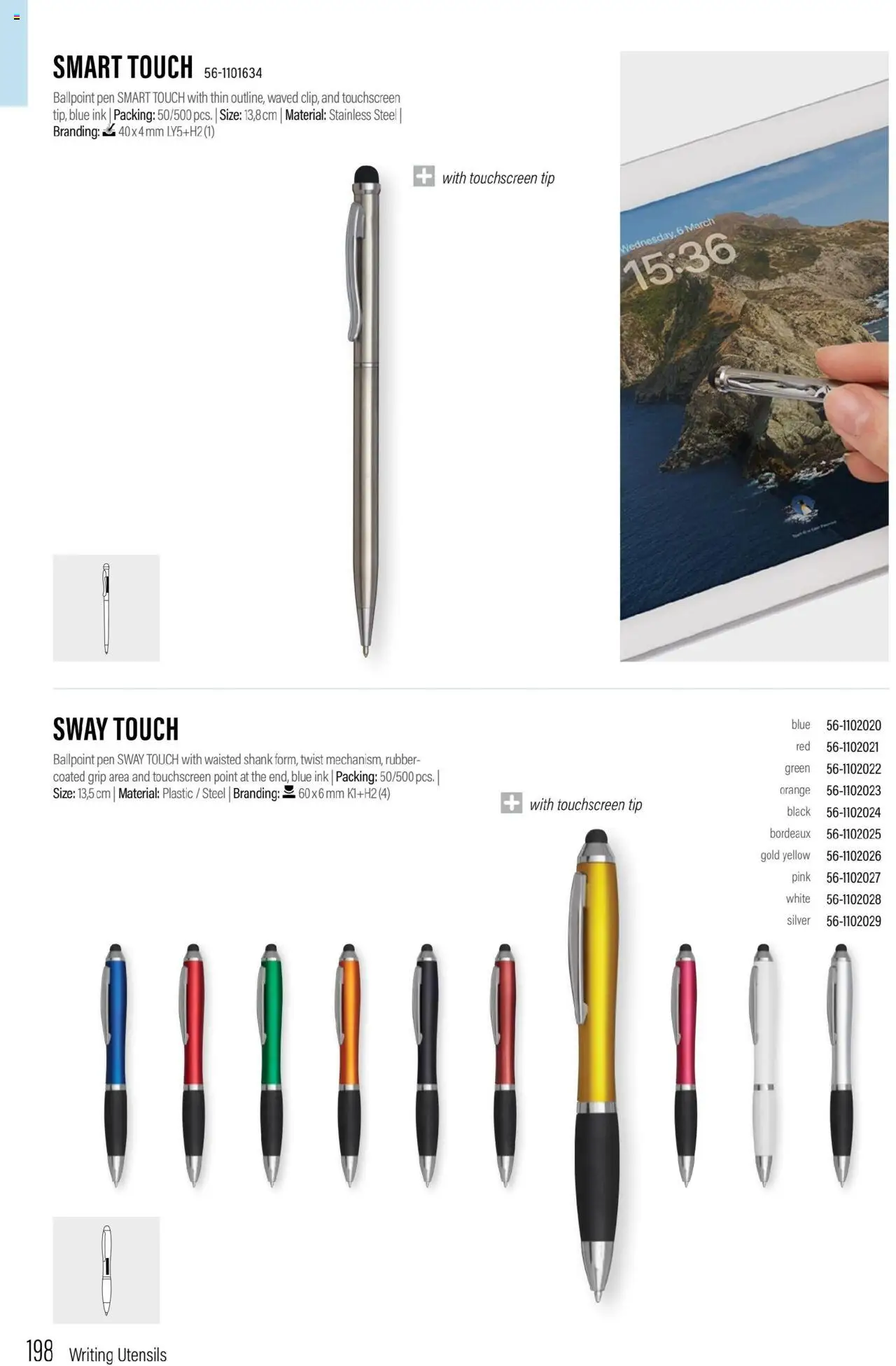 Sapo Giveaways Promotion tops – σε ισχύ από 15.05.2024 | Σελίδα: 198
