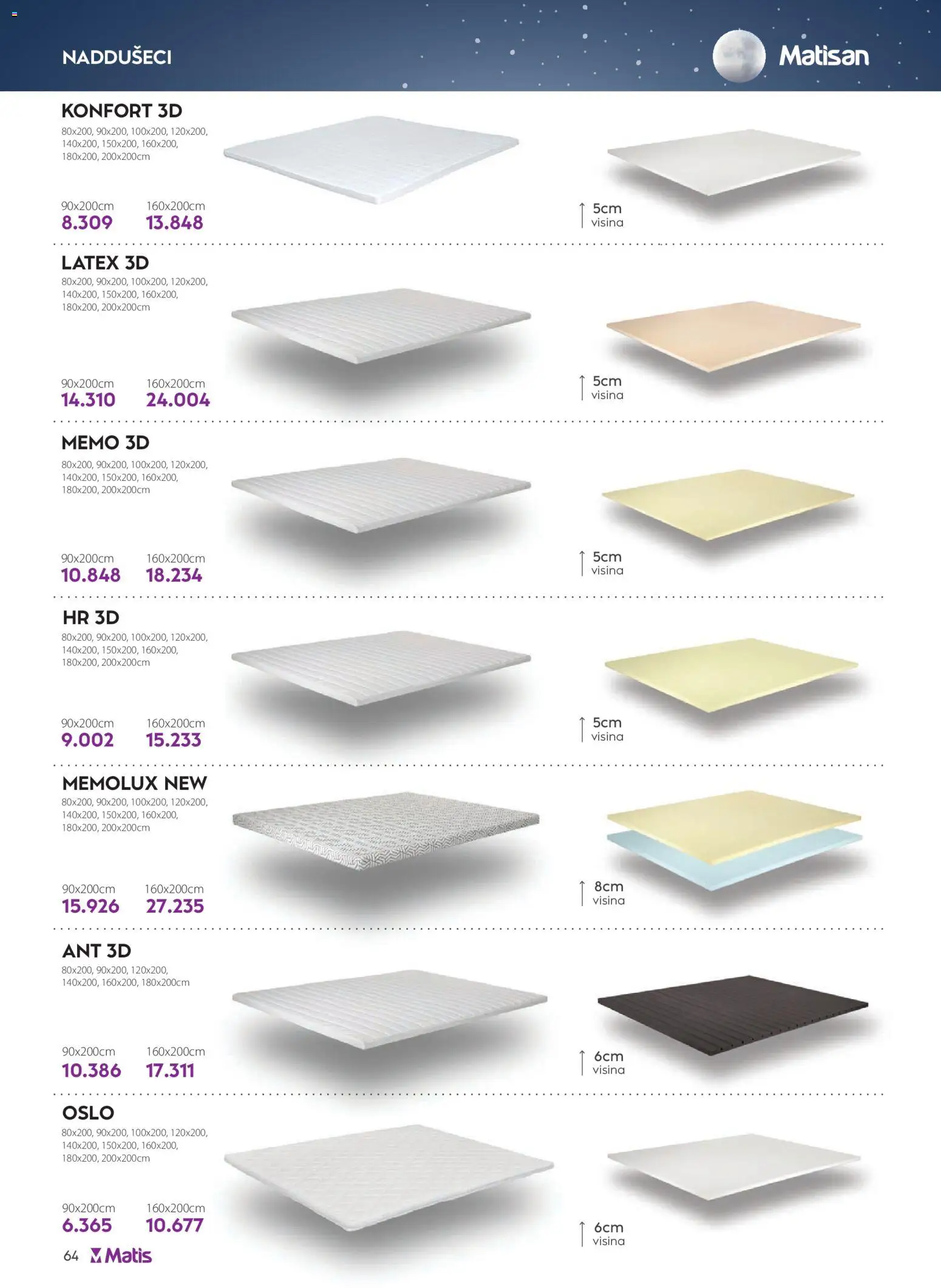 Matis katalog - važi od 01.01.2026 | Strana: 64 | Proizvode: Naddušeci