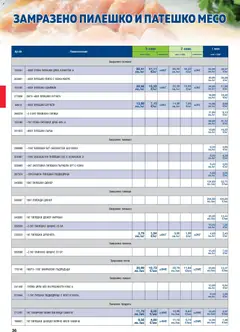 Преглед на METRO брошура - ХоРеКа: Хранителни стоки - Офертите са валидни от 01.11.2025 | Страница: 36