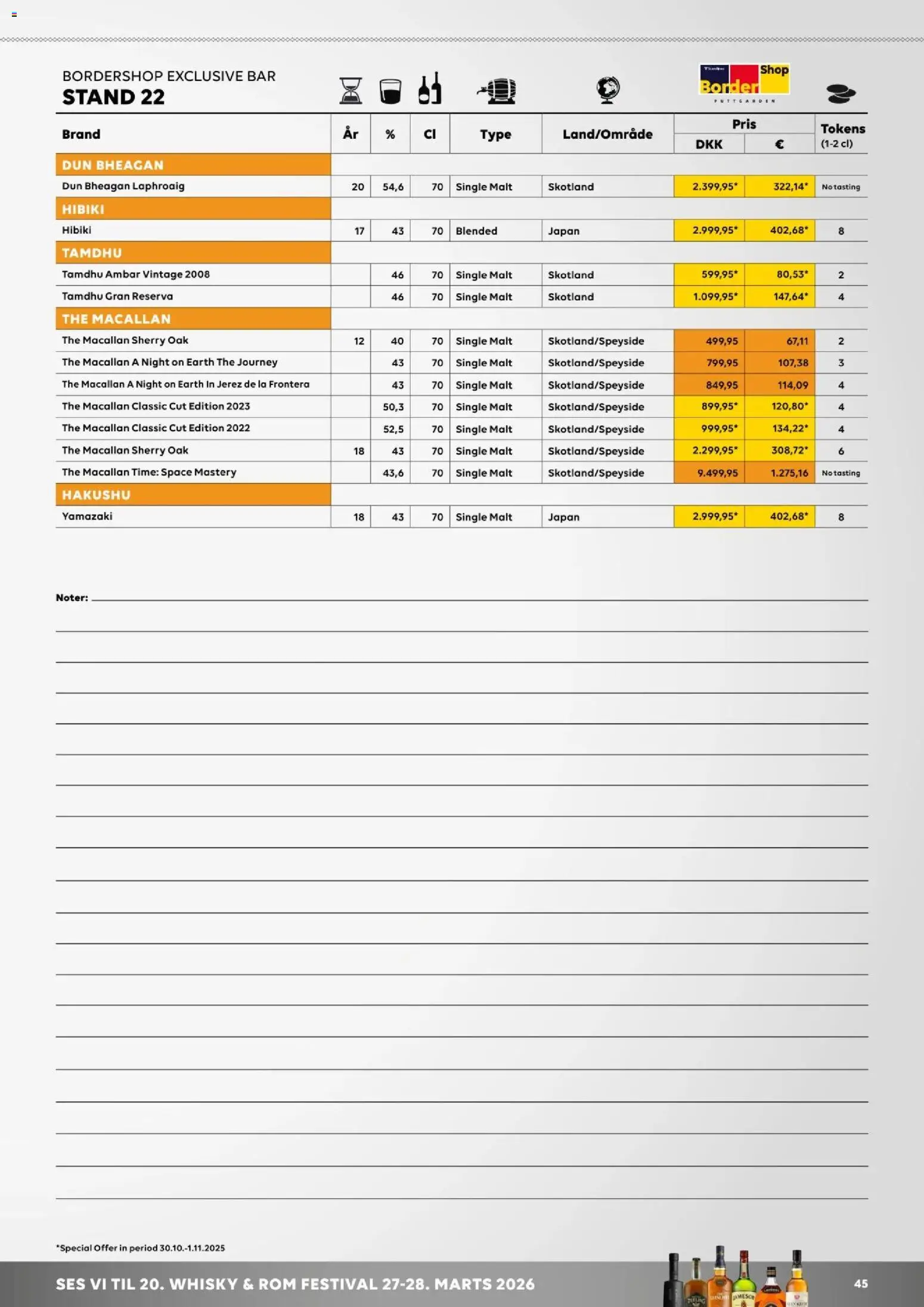 Bordershop tilbudsavis – gyldig fra 30.10.2025 | Side: 45 | Produkter: Whisky, Rom