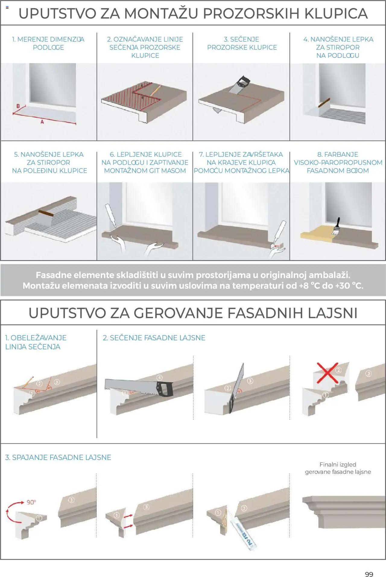 Uradi Sam katalog - važi od 11.04.2024 | Strana: 100