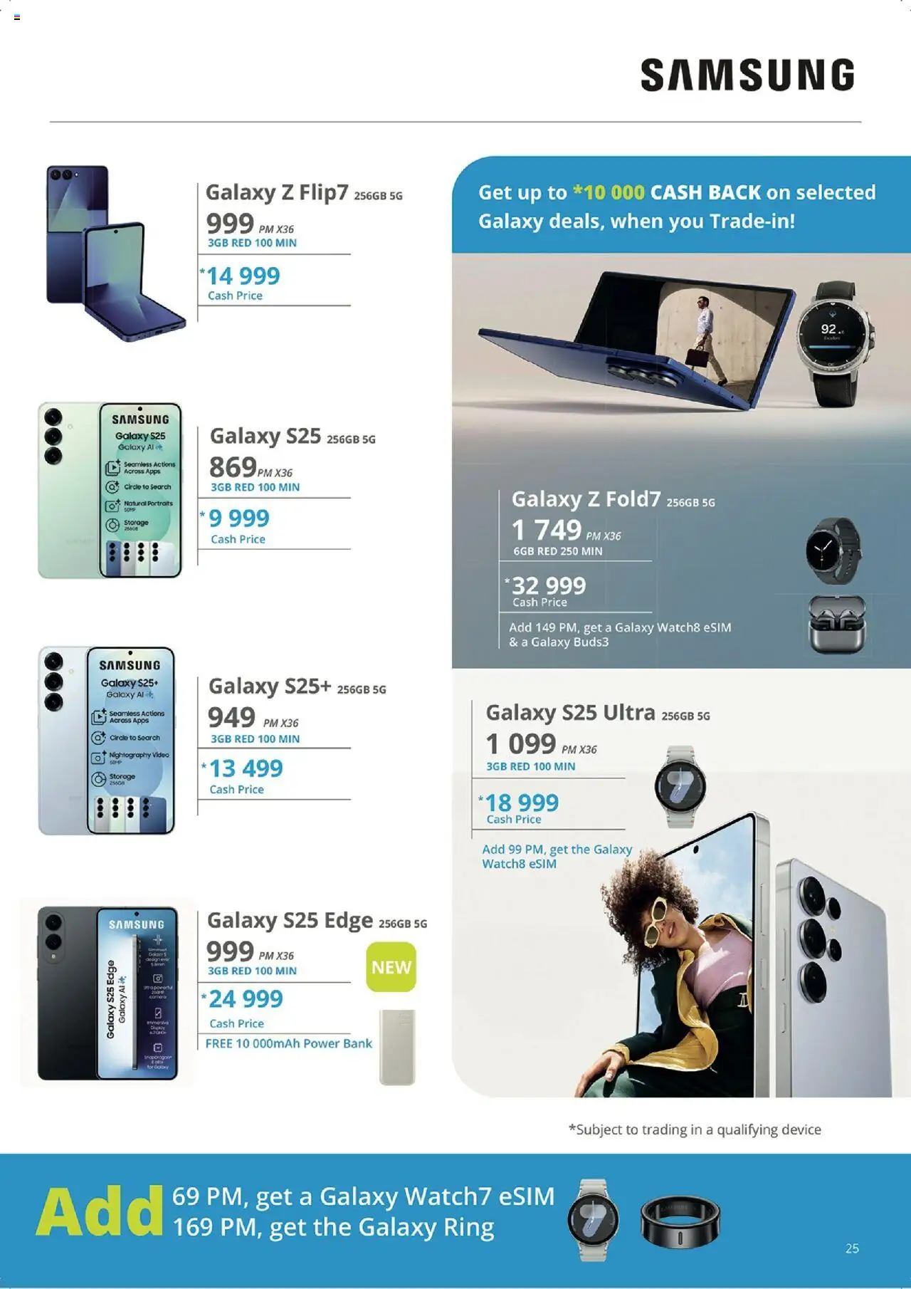 New Cellucity catalogue – valid from 09.09.2025 | Page: 25
