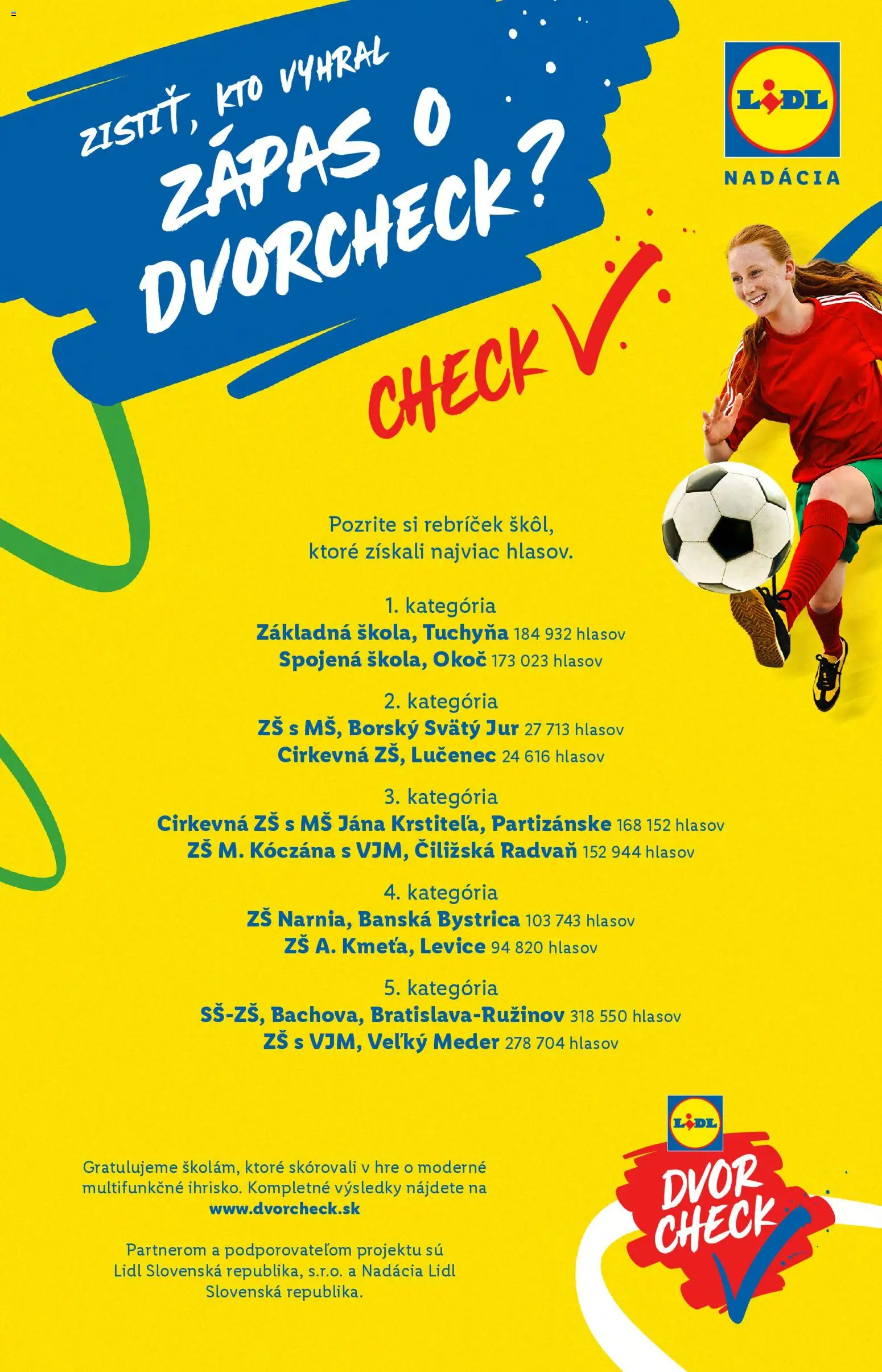Nové Lidl akcie – leták je platný od 27.10.2025 | Strana: 91