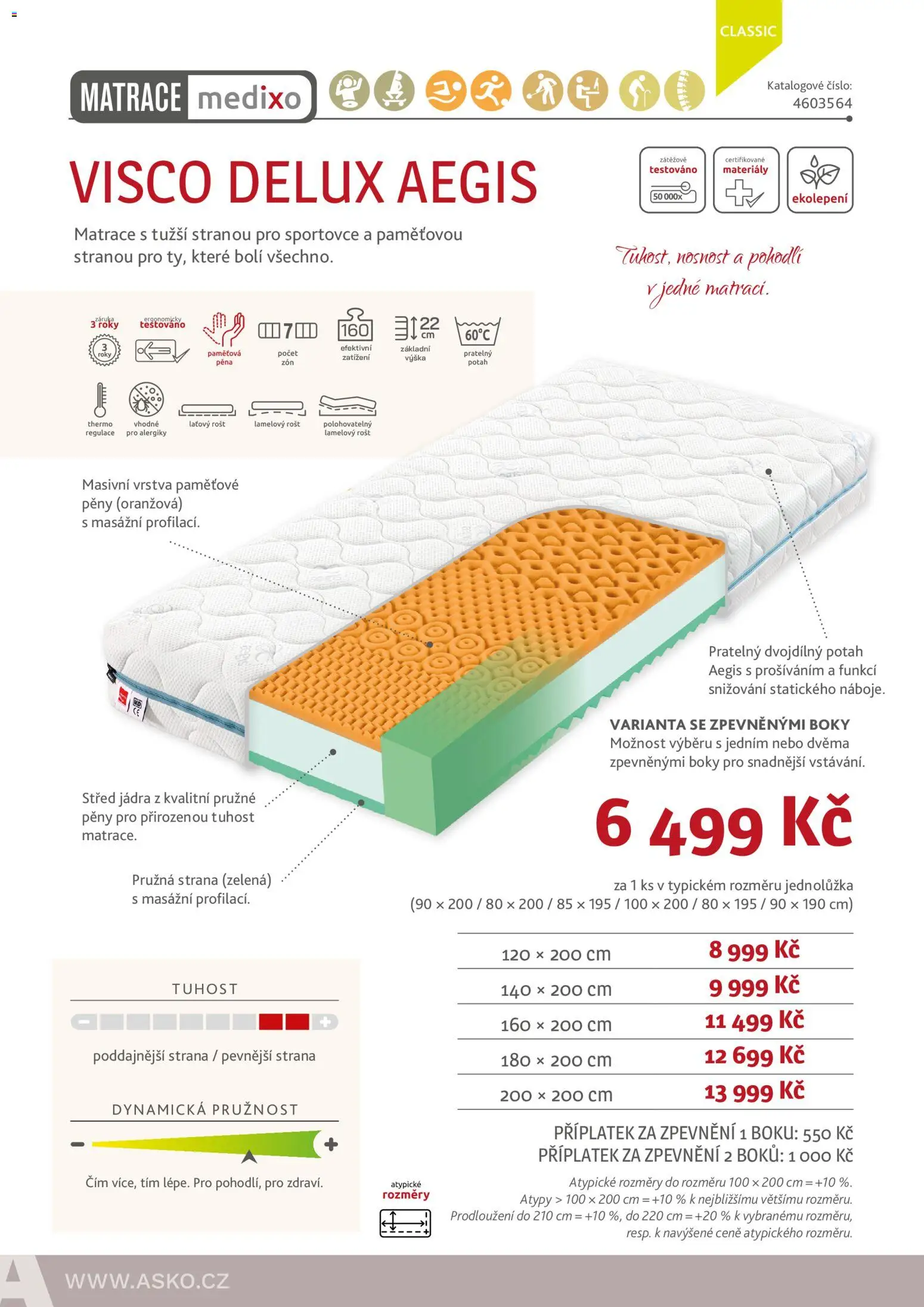 ASKO nábytek leták - Nabídka matrací od 01.01.2026 | Strana: 32 | Produkty: Matrace, Rošt