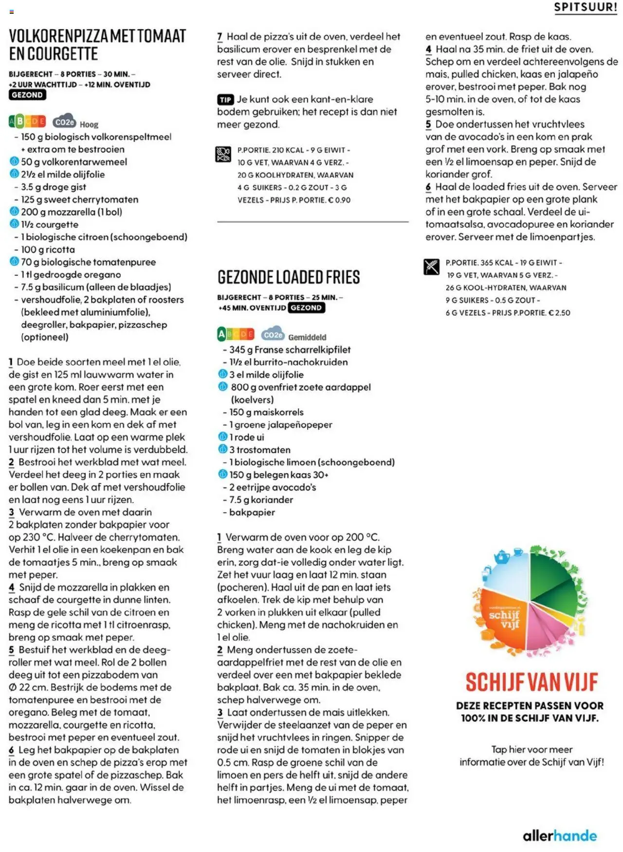  | Pagina: 33 | Producten: Limoen, Schep, Ricotta, Kip