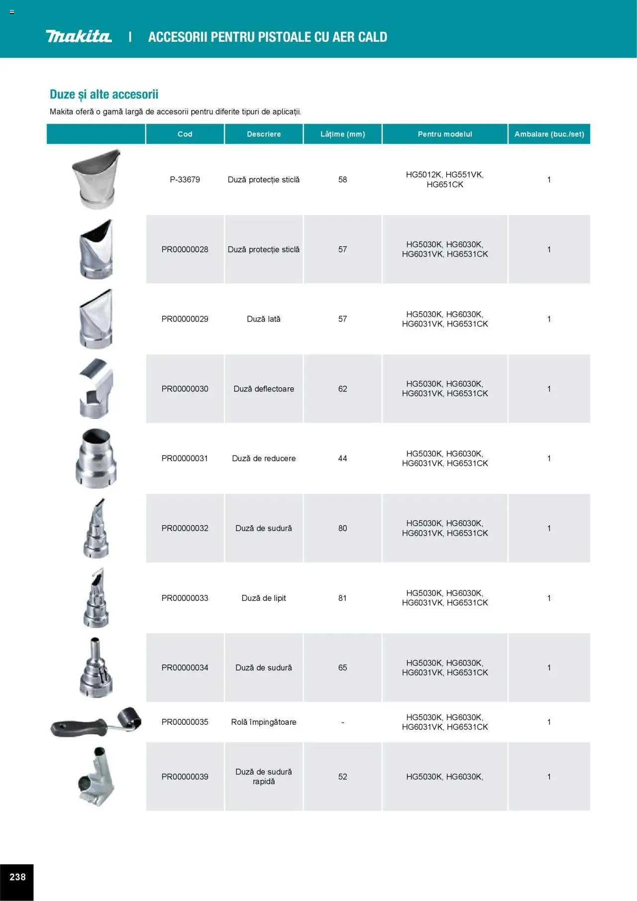 Noul catalog Makita – valabil de la 01.04.2025 | Pagină: 238
