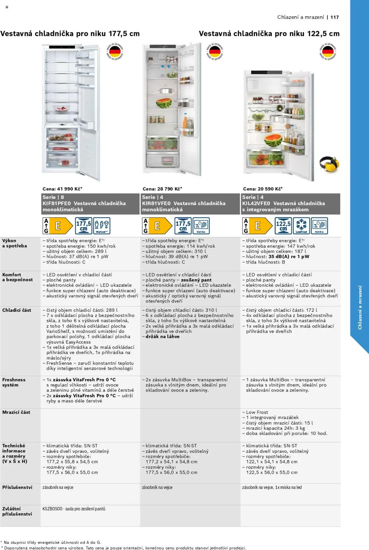Möbelix leták - Bosch od 01.06.2024 | Strana: 117 | Produkty: Závěs, Zásobník, Lahve, LED