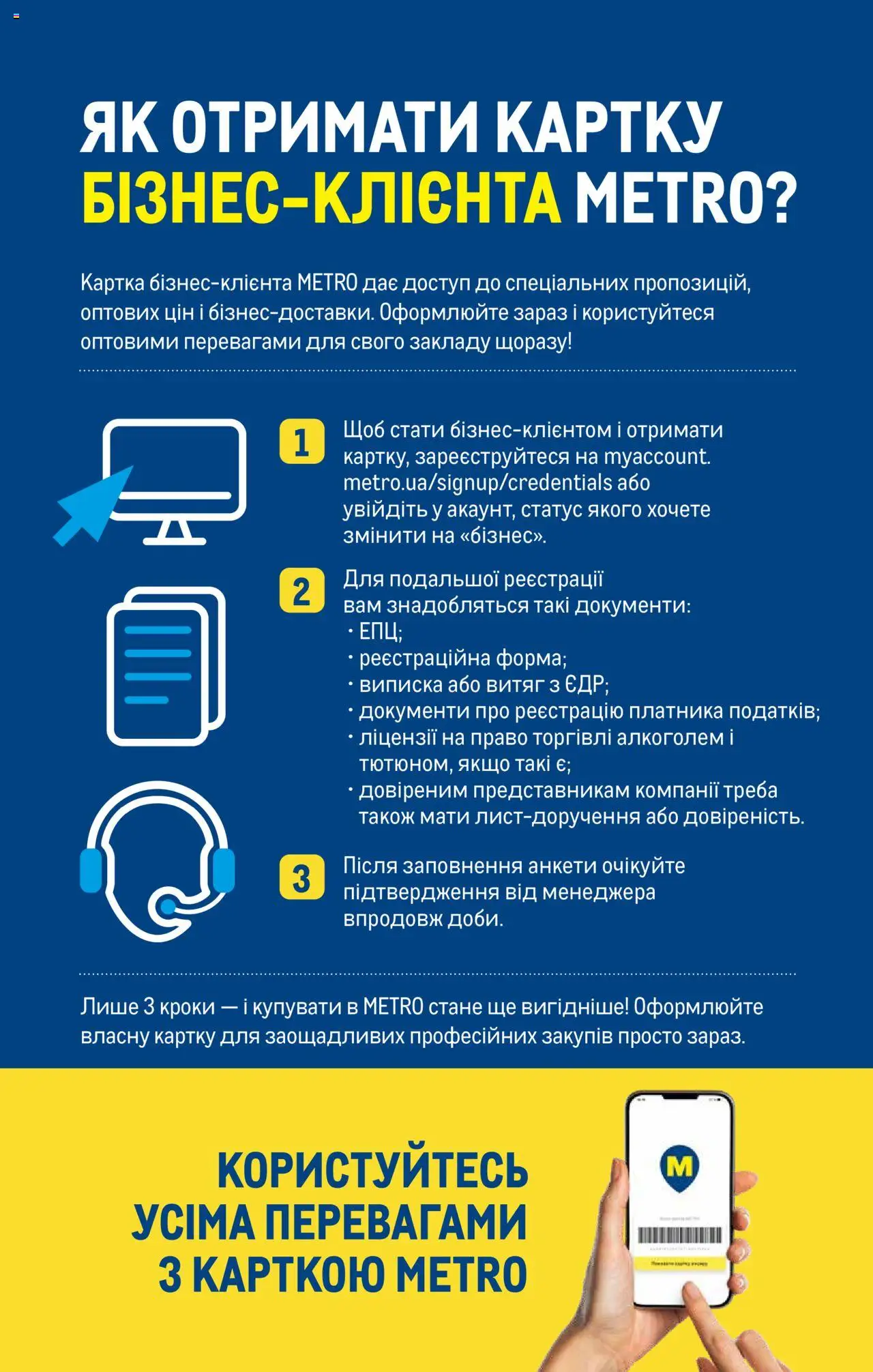 Metro Kаталог - дійснийкції з 19.09.2023 | Сторінка: 5