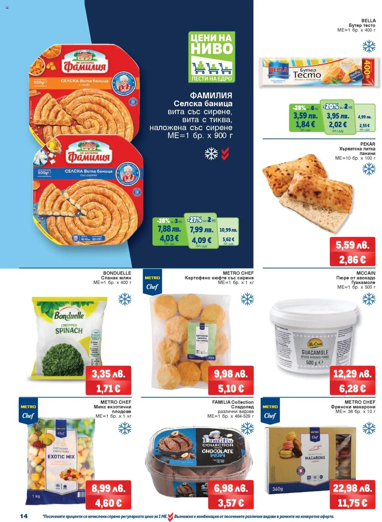 {H1} | Страница: 14 | Продукти: Пюре, 7up, Спанак, Питка