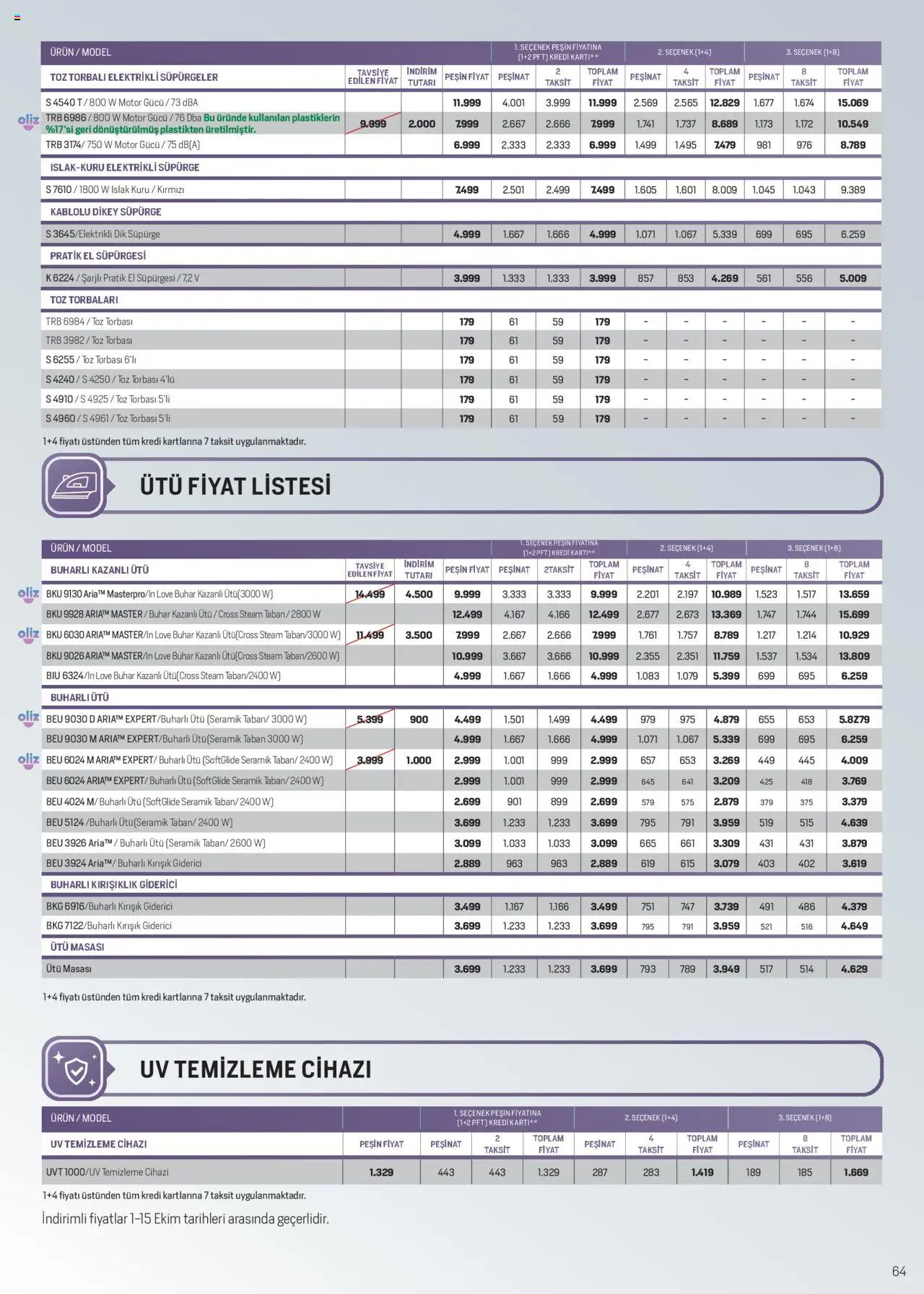 Arçelik Katalog - 01.10.2025 tarihinden itibaren geçerlidir | Sayfa: 64 | Ürünler: Ütü masası, Elektrikli süpürge, Ütü
