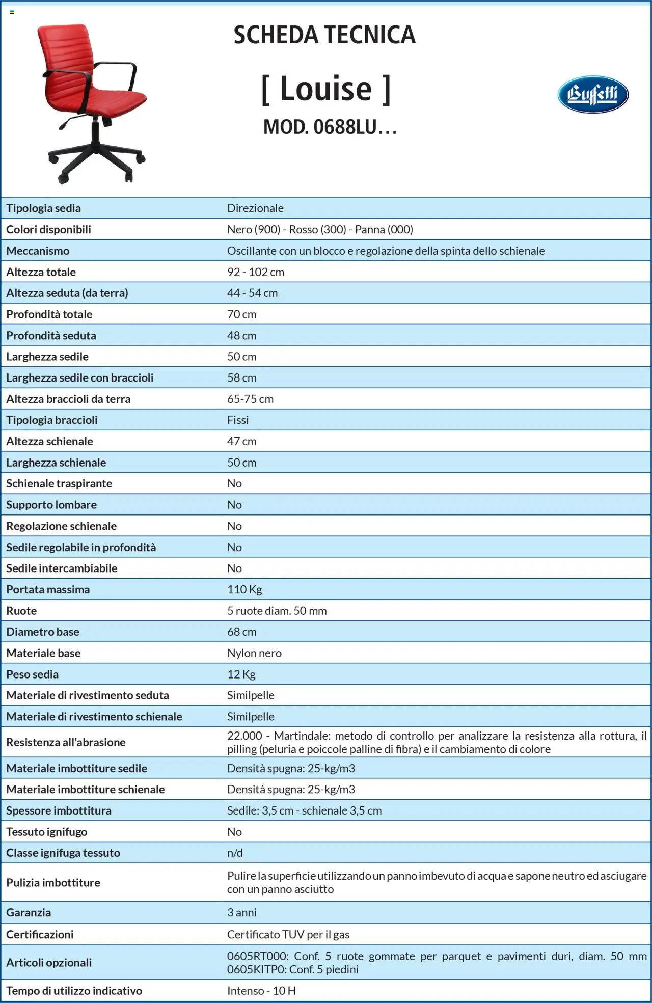Volantino Buffetti del 28.06.2025 | Pagina: 22 | Prodotti: Sapone, Panna, Acqua, Braccioli