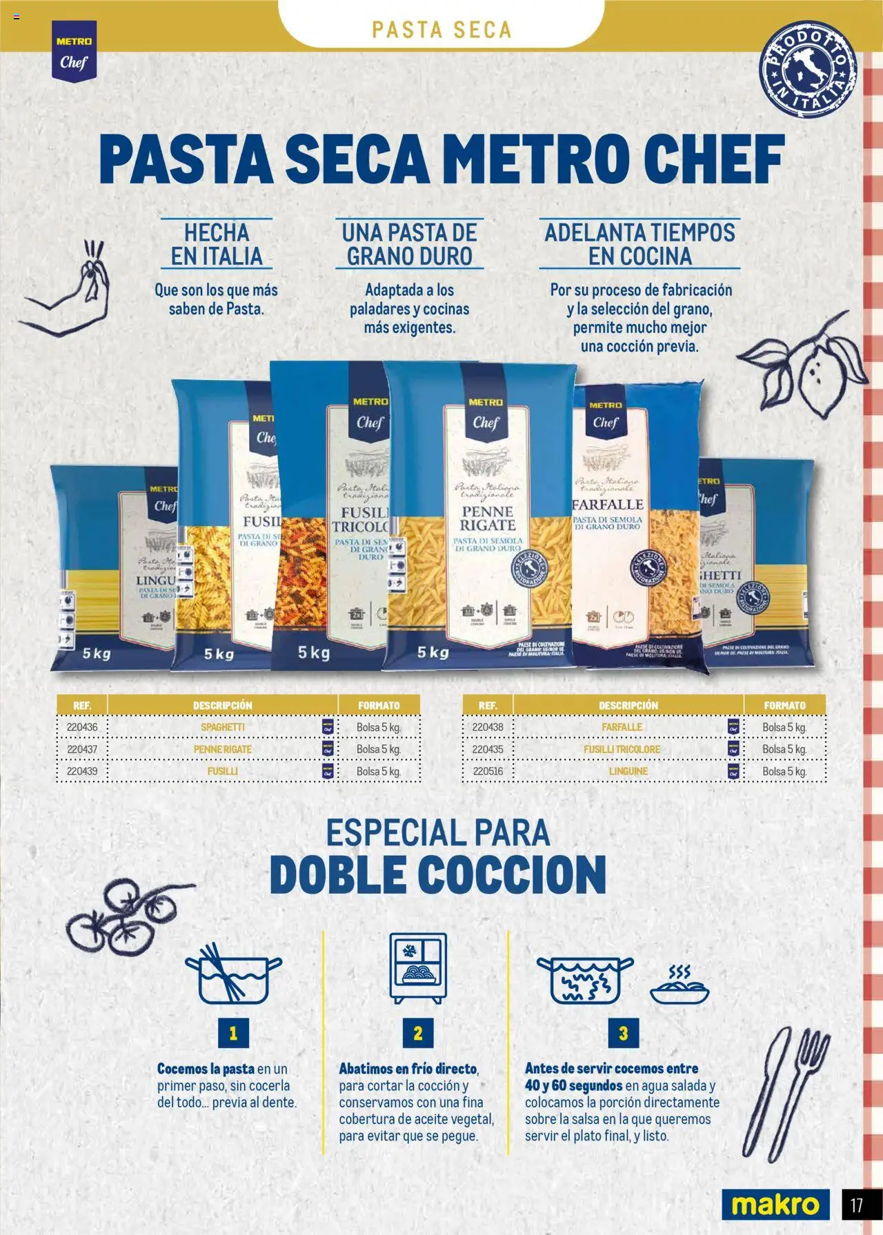 Makro - Restaurantes Italianos │ válido desde el 01.05.2025 | Página: 17 | Productos: Pasta, Bolsa, Cocina, Δαχτυλίδι φωτός